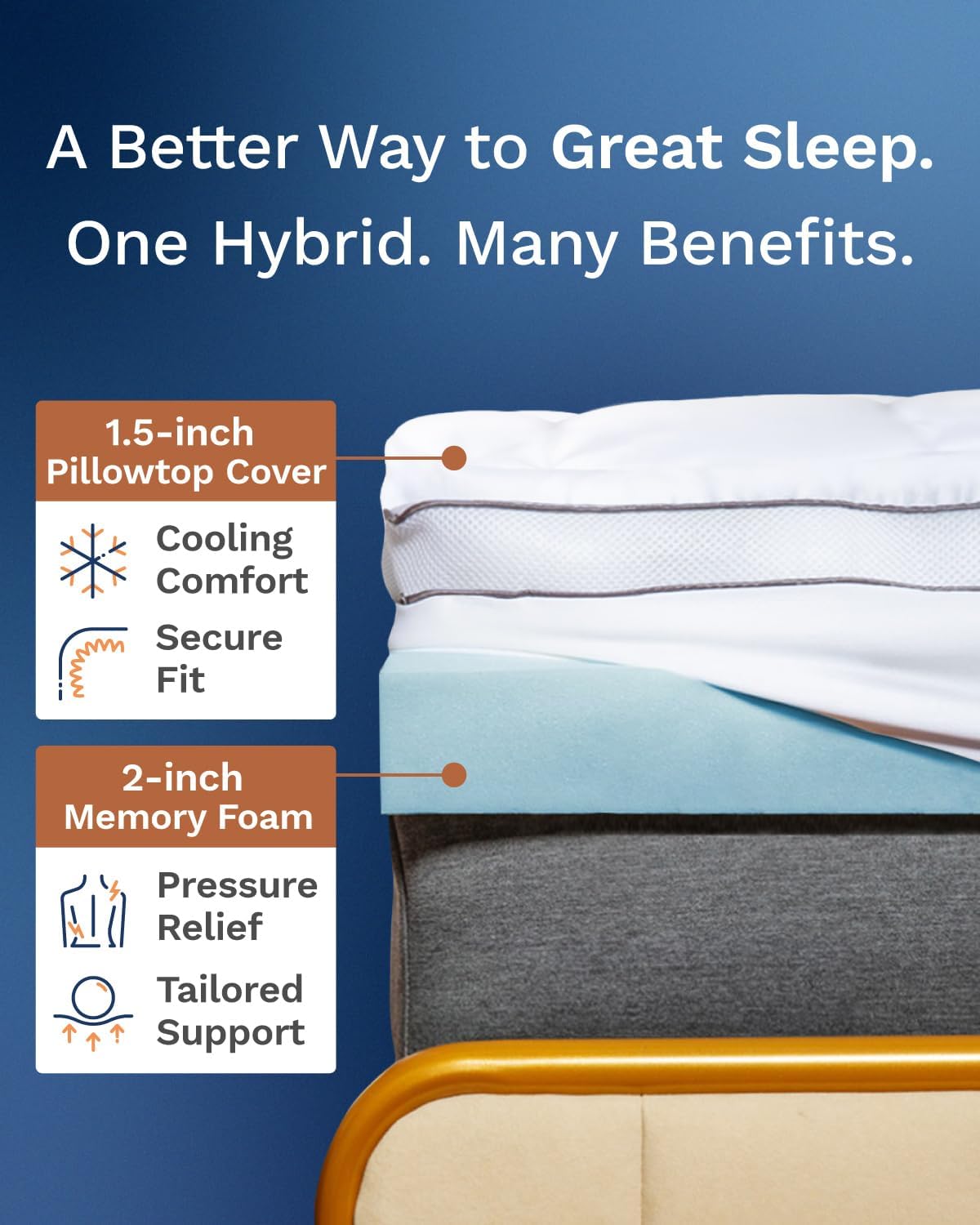 ViscoSoft 3 Inch Pillow Top Memory Foam Mattress Topper Cal King - Cooling Hybrid Lux Dual Layer Mattress Pad CertiPur-US Certified