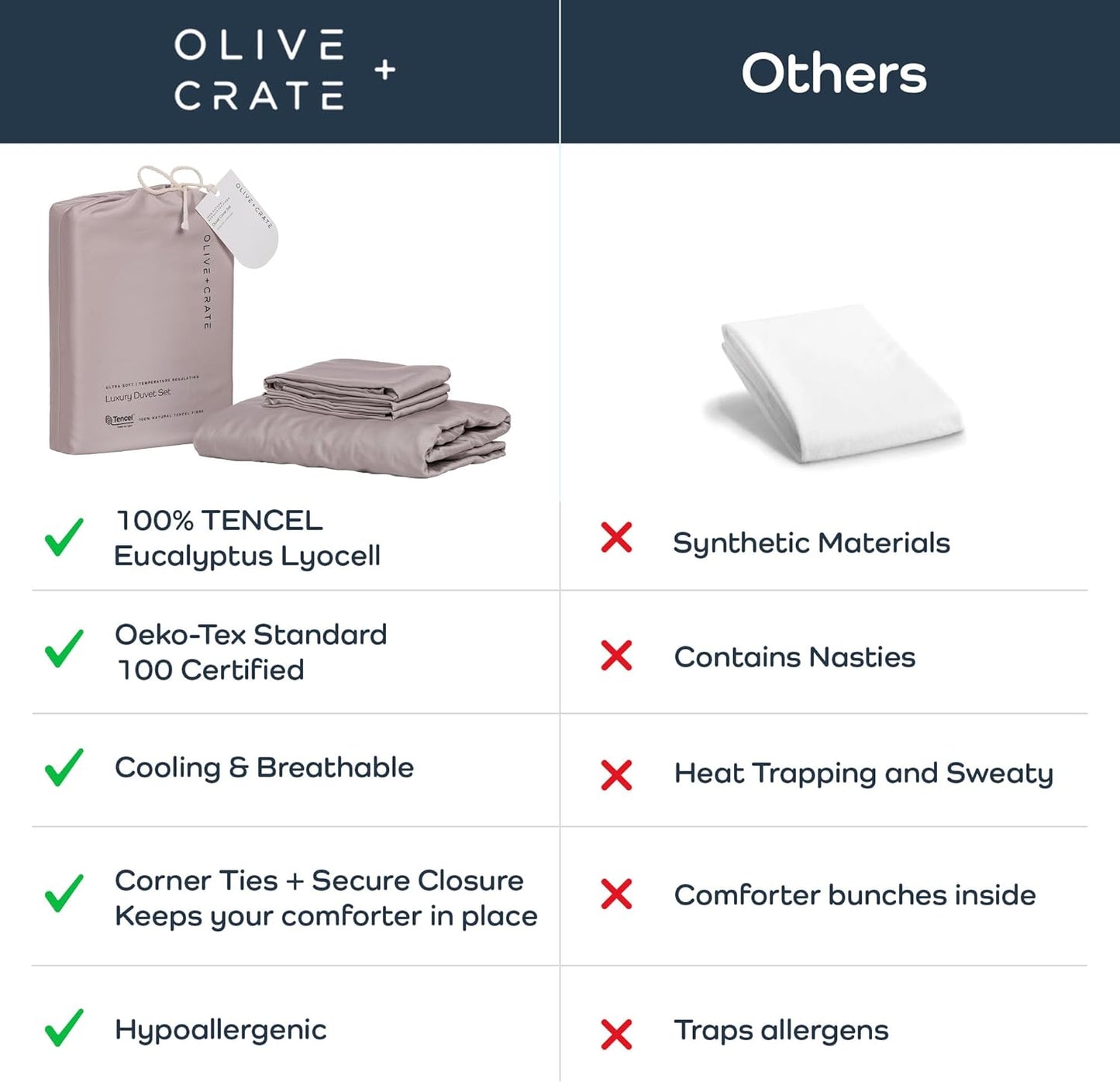 Olive + Crate Tencel Eucalyptus Cooling Duvet Cover Set - Hypoallergenic, Lyocell Tencel Duvet Cover - Soft, Temperature Regulating with Hidden Button Closure & Corner Ties - King Size [Dusk]