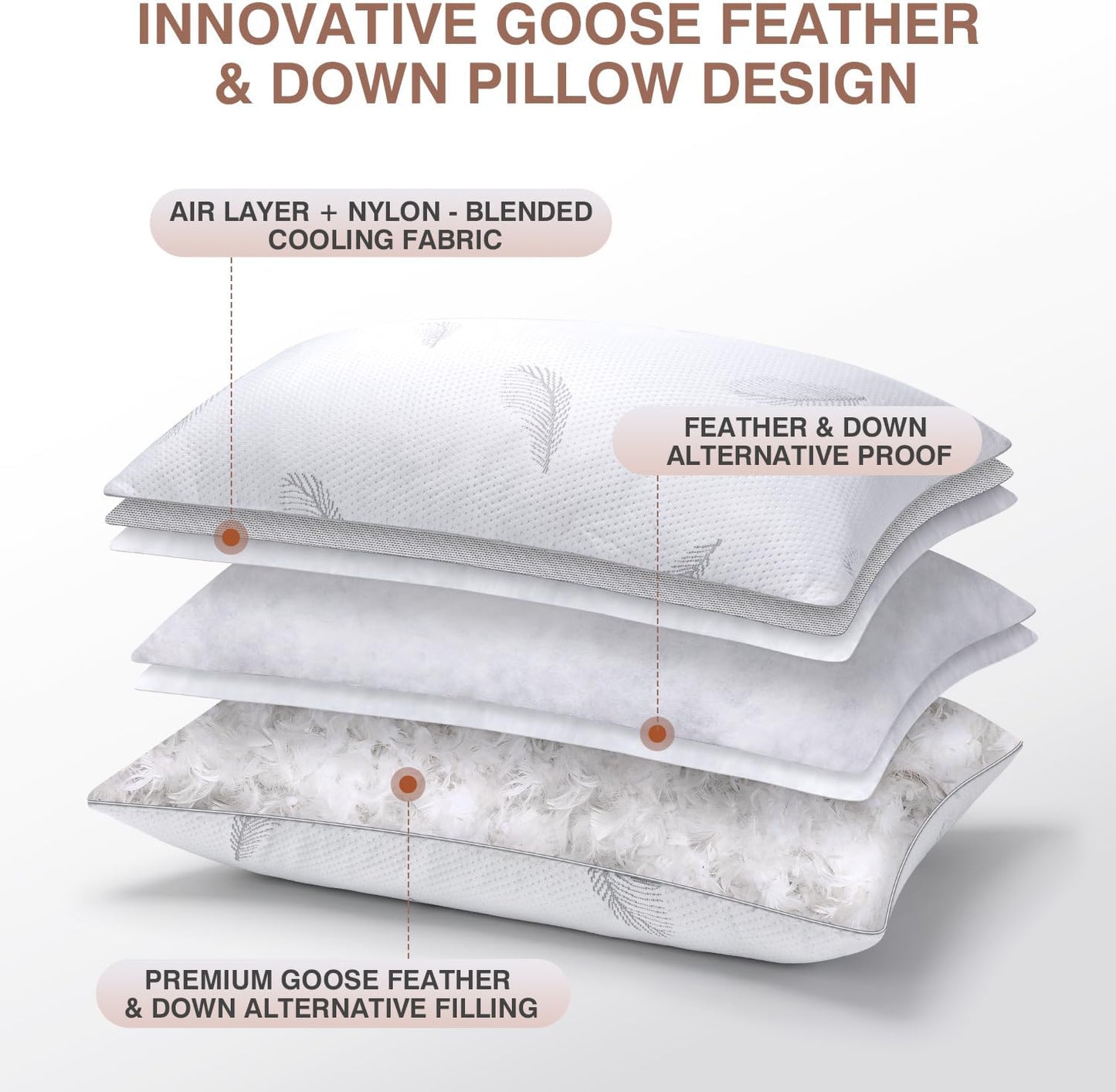 Goose Feather Pillows Bed Pillow - Hotel Down Pillows Queen Size Set of 2, Ultra Soft Bed Pillow for Sleeping, Fluffy Support Surround Fill Polyester for Back, Stomach, Side Sleepers