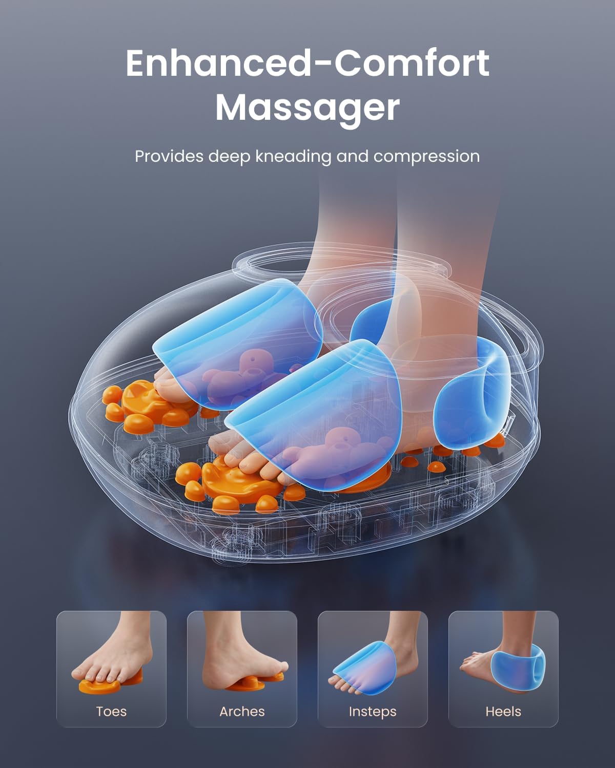 RENPHO Foot Massager Machine with Heat, [2026 Upgraded] FSA Eligible Shiatsu Foot Massager for Plantar Fasciitis, Deep-Kneading, Air Squeezing Feet Massager, Wireless Control, Size 12