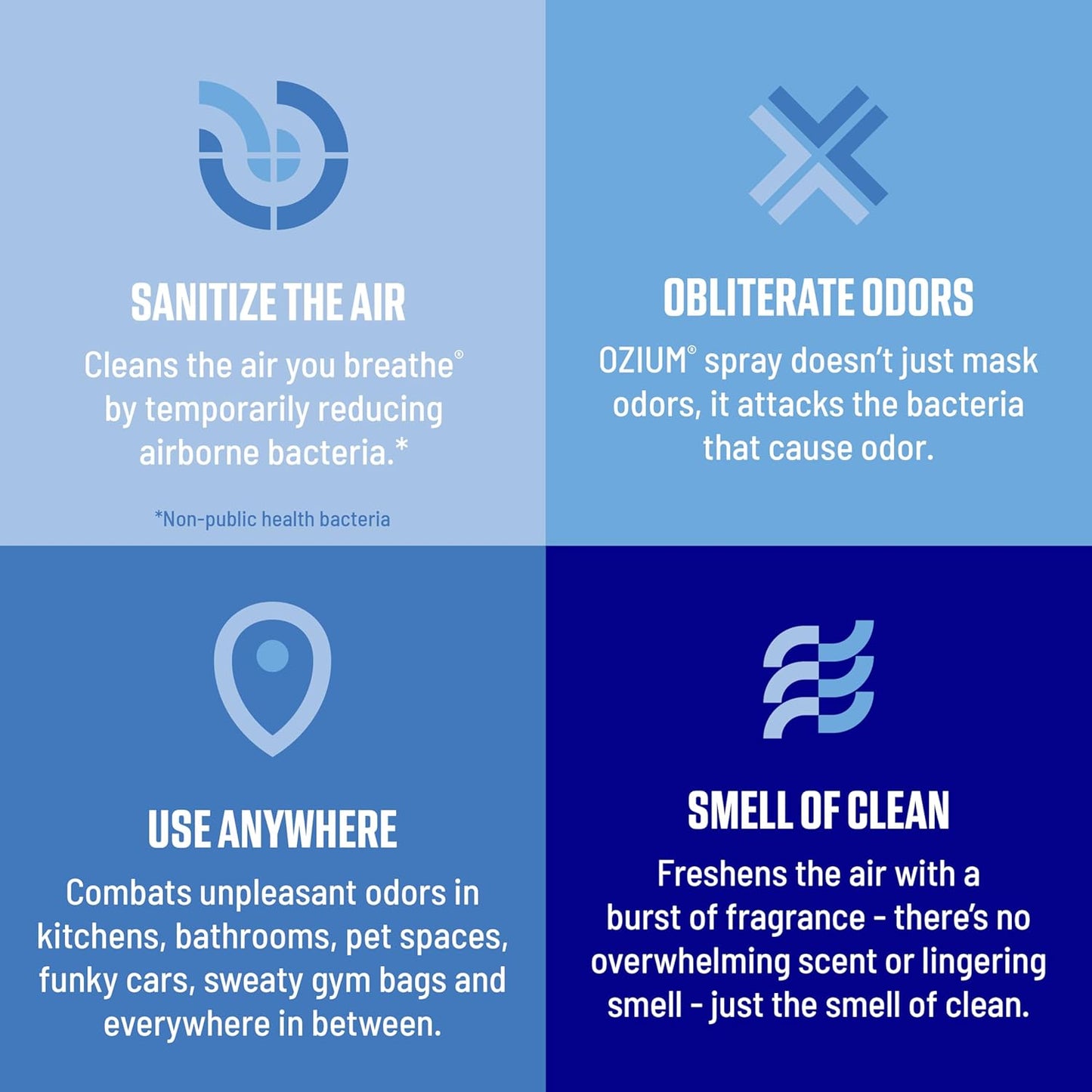 Ozium 3.5 Oz. Air Sanitizer & Odor Eliminator for Homes, Cars, Offices and More, Original Scent, 4 Pack