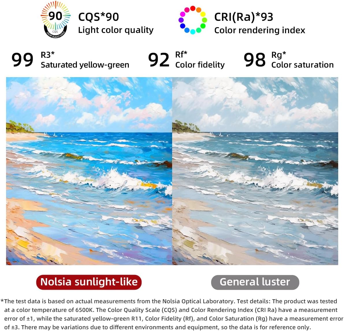 32" x 20" Arched LED Bathroom Mirror, Brushed Black Framed, Backlit Vanity Mirror with Lights, Wall Mounted Lighted Mirror, Dimmable 3-Color Shatter-Proof Arch Smart Mirror, UL-Listed, CRI≥93