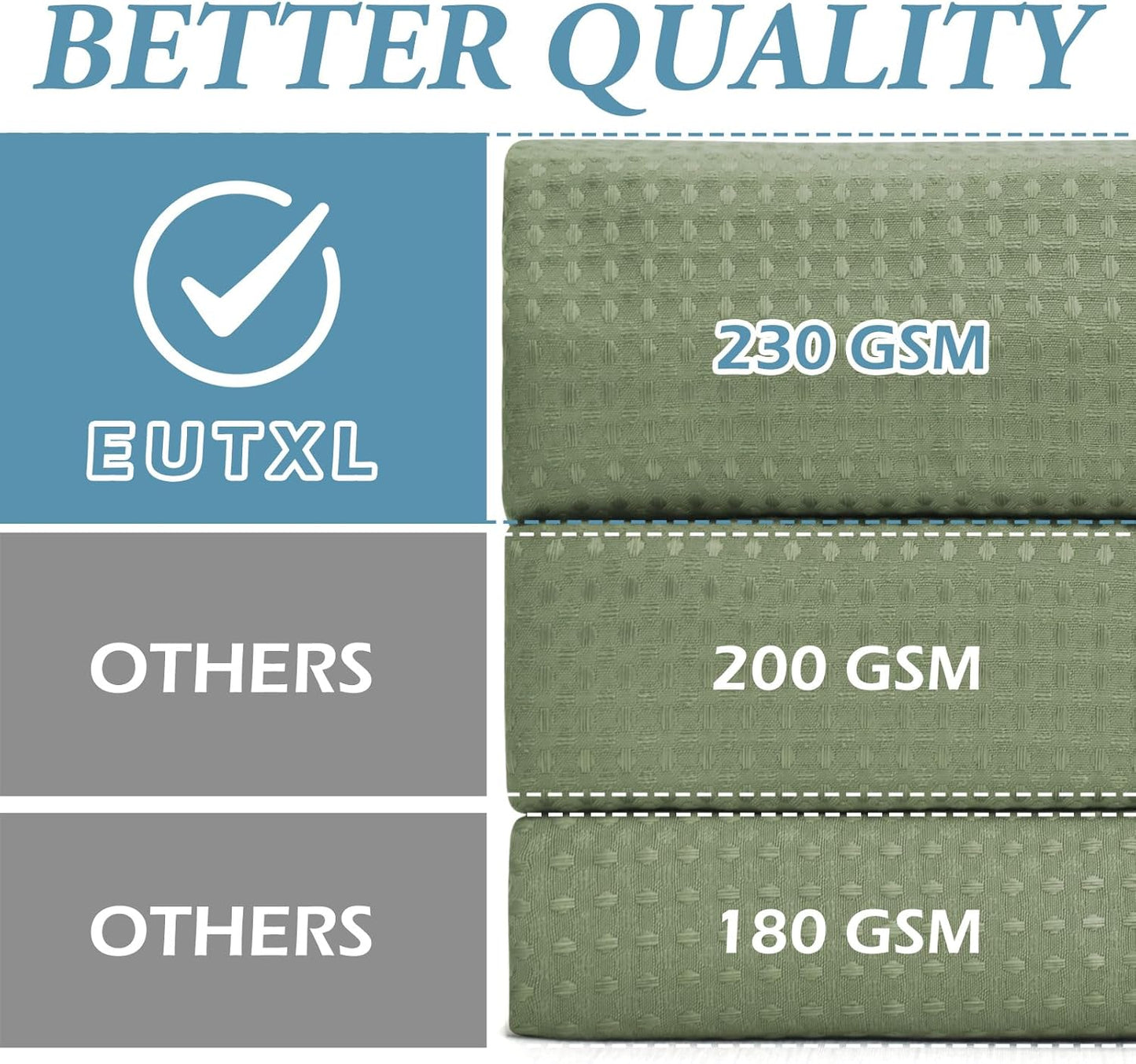 Sage Green Stall Hotel Shower Curtain - 230GSM Waffle Textured Heavy Duty Thick Fabric Shower Curtains for Bathroom,54W x 80H