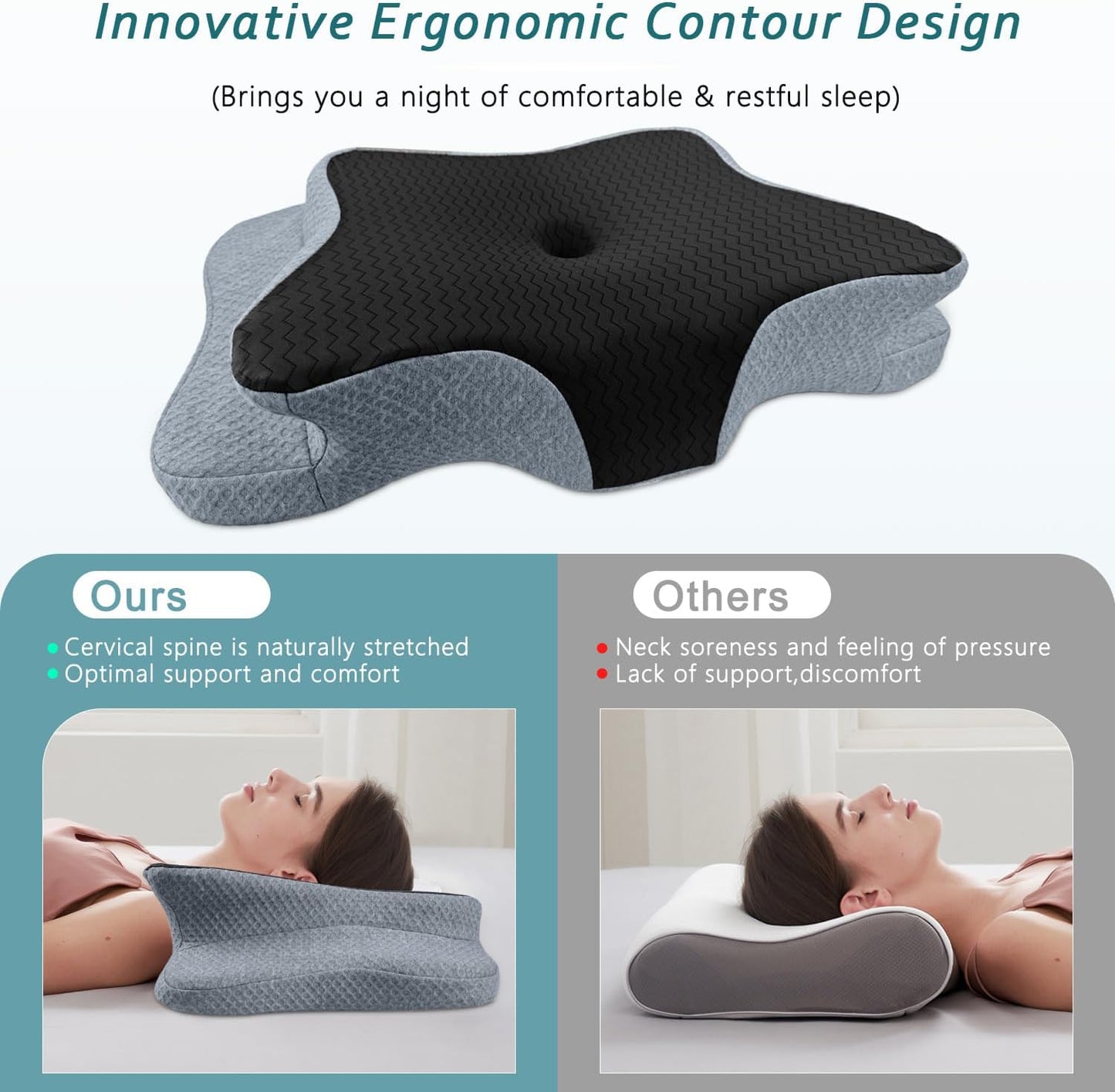 Cervical Pillow for Neck Pain Relief, Memory Foam Pillow, Ergonomic Contour Bed Pillow, Soft for Side Sleep Stomach Sleeping and Back Sleepers