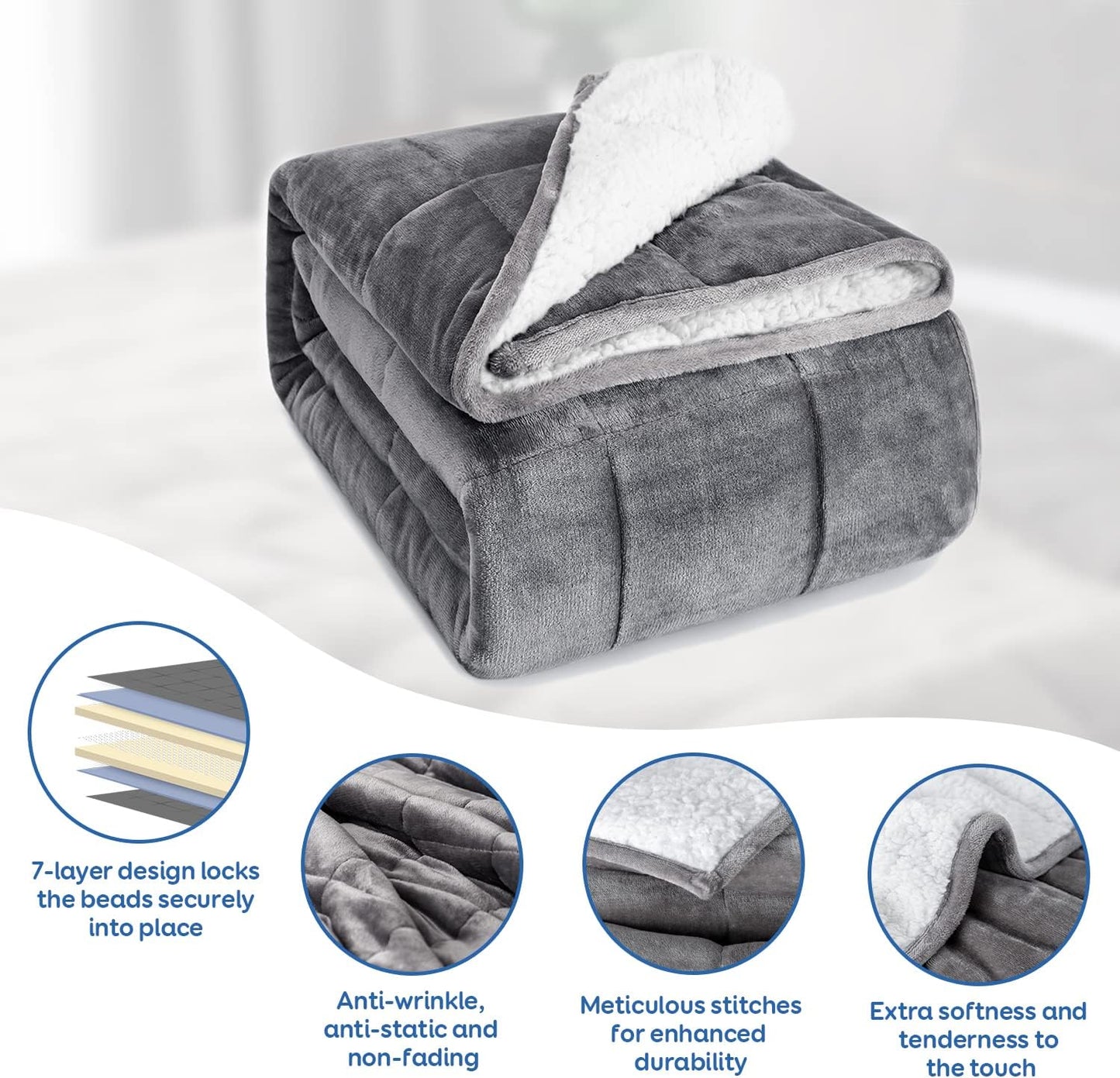 Cottonblue Sherpa Weighted Blanket 15 lbs, Fleece Flannel Heavy Blanket Twin Size, Soft Cozy Fuzzy Weighted Blankets 48 x 72 inches, Idea Gifts for Adults Birthday