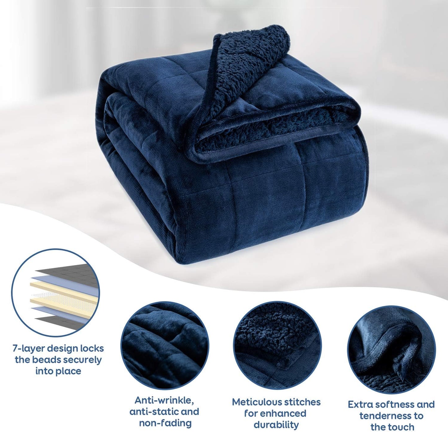 Cottonblue Weighted Blanket 15lbs for Queen Bed, Weighted Blankets for Adults, Fuzzy Soft Sherpa Flannel Throw, Cozy Plush Blanket for Sofa Bed,60 x 80 inches,Navy Blue