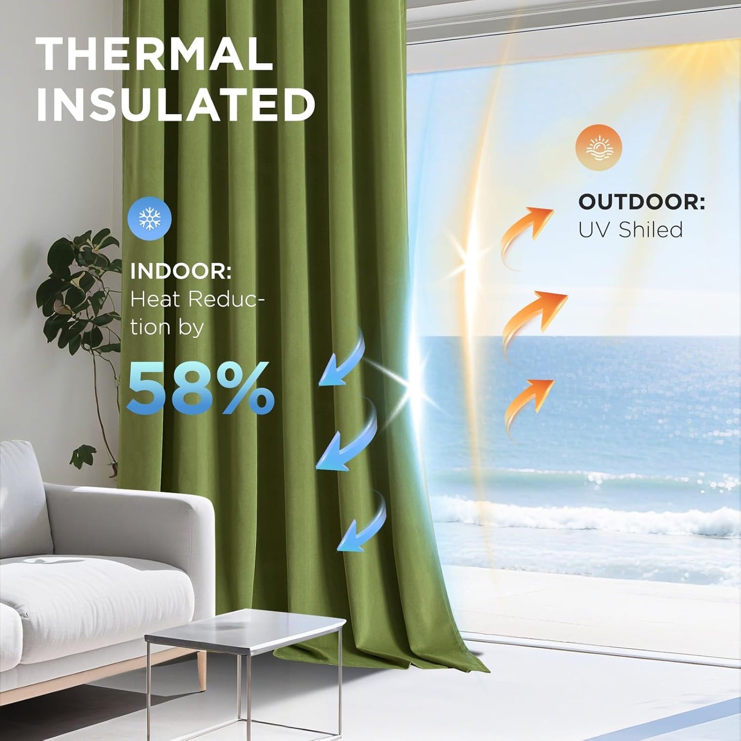 Joydeco Moss Green 100% Blackout Curtains 96 Inch 2 Panels, Luxury Thermal Green Velvet Curtains for Bedroom Living Room, Soundproof Blackout Window Drapes, Grommet Top (52W x 96L)