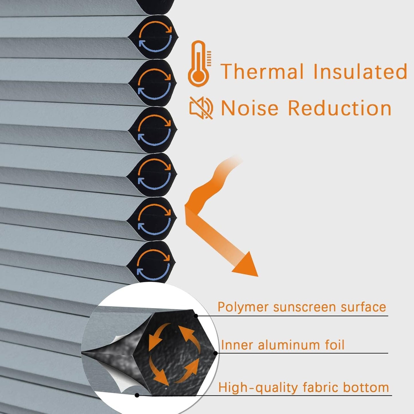 Persilux Blackout Cellular Shades Cordless Window Shades Bottom up UV Protection Thermal Insulated Honeycomb Window Blinds for Windows, Bedroom, Home and Office, Blue, 39" W x 48" H