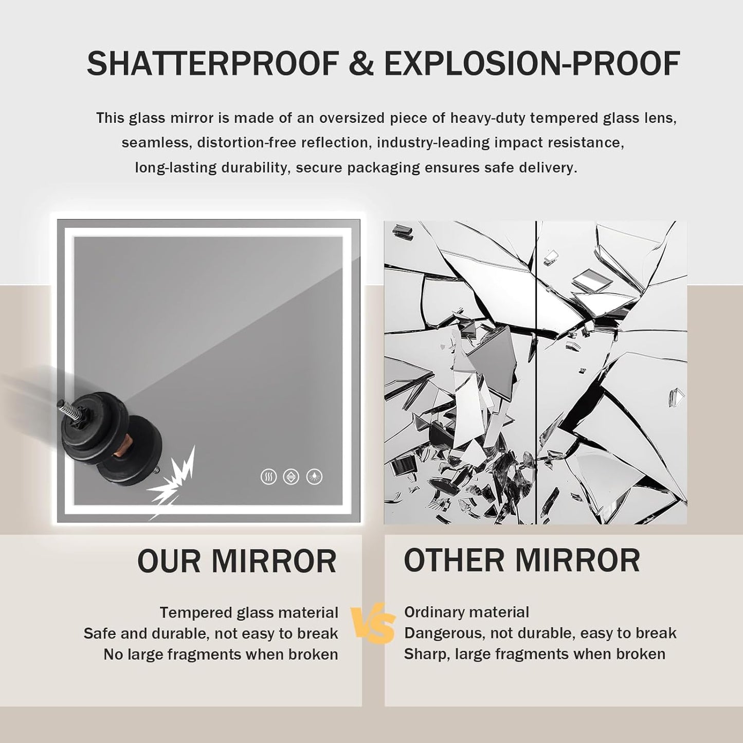 Koonmi Home Gym Mirror, 47"x47" Heavy Duty Large Seamless Tempered Glass Wall Mirrors with LED Lights for Gym, Workout, Yoga, Fitness, Dance Studio, Home, Exercise Room, Bathroom