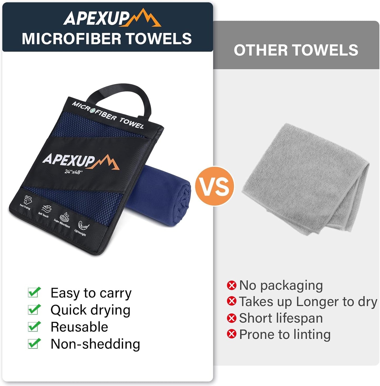 APEXUP Microfiber Travel Towel, Ultra Absorbent Quick Dry Towels, Lightweight Gym Sports Camping Towel for Workout, Yoga, Beach, Shower, Swimming (48"×24", Navy Blue)