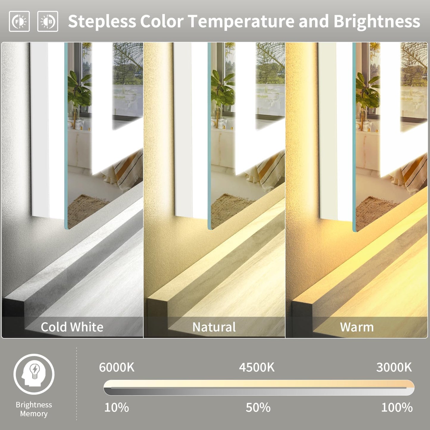 LED Mirror for Bathroom, 30x36 Inch Backlit + Front Lighted Bathroom Vanity Mirror with Lights for Wall, Double Light Strips, 3 Colors, Shatter-Proof, Anti-Fog and Brightness Memory