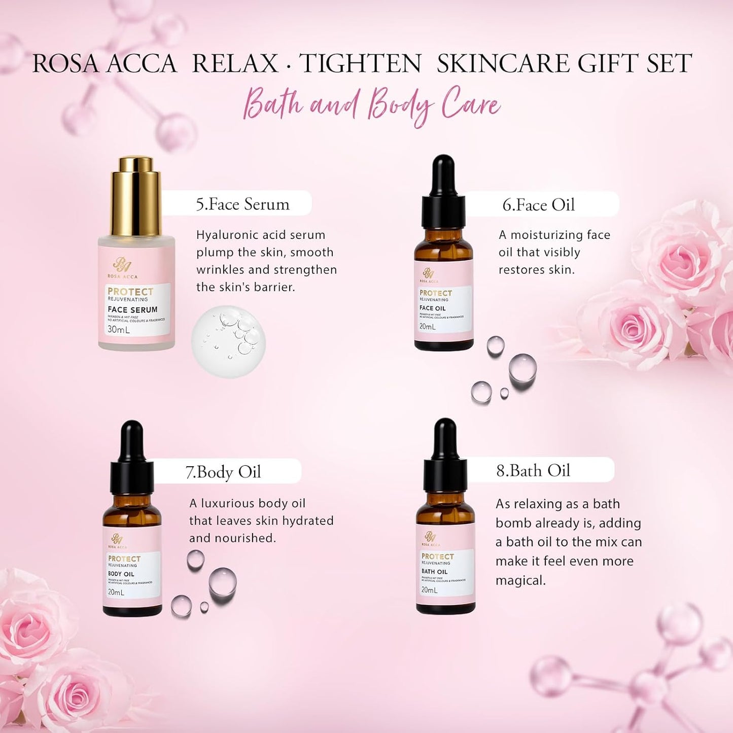 Rose 23 Pcs Facial Skin Care Set, Luxury Bath and Body Gifts for Women, Spa & Self-Care Gifts, Sheet Mask, Eye Mask, Gua Sha, Cream, Face Oil, Birthday, Christmas, Valentines, Mother Day, Girlfriend