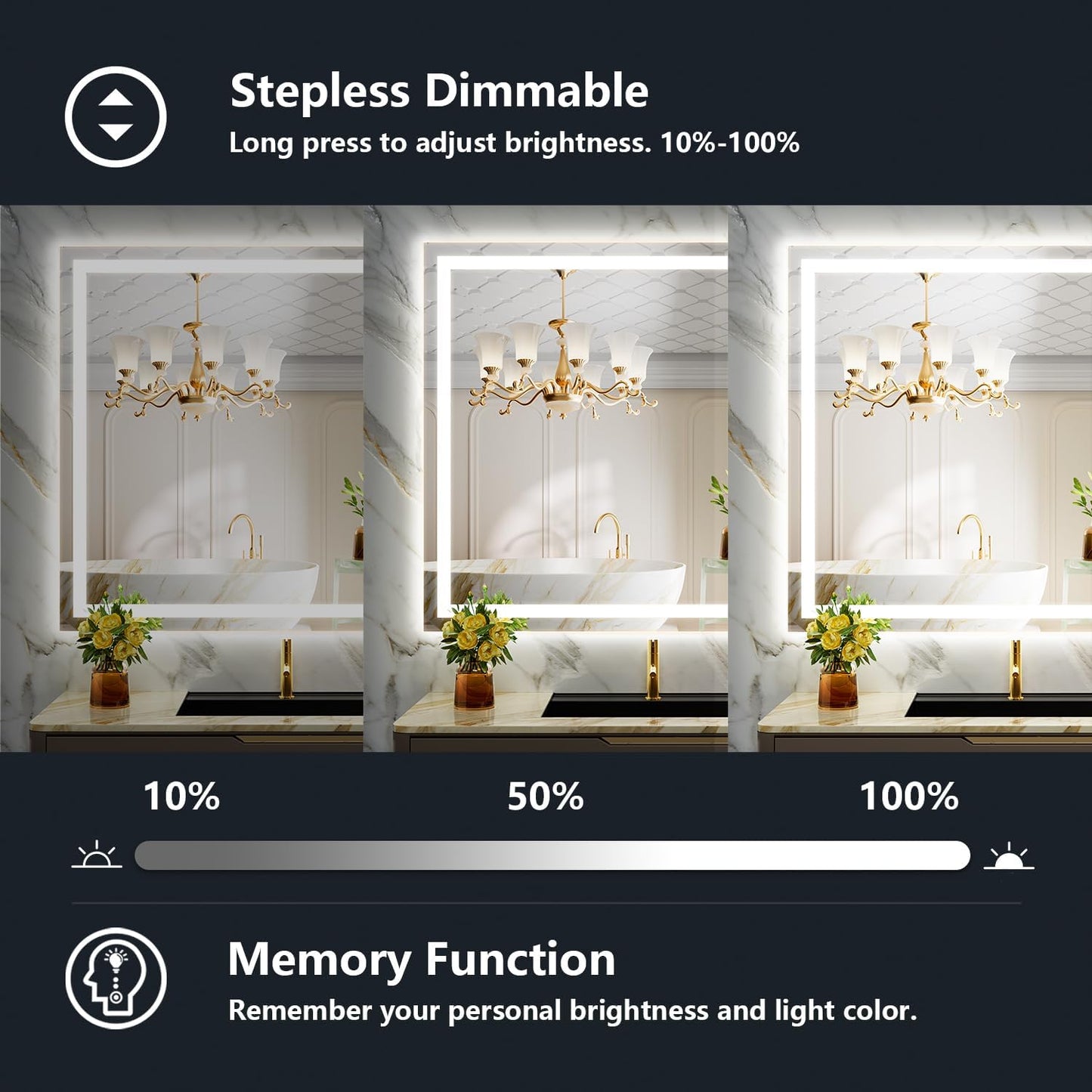 44x36 Inch LED Bathroom Mirror with Lights Front and Backlit Lighted Vanity Mirror for Bathroom Wall with 3 Colors Dimmable Anti-Fog Memory Shatter-Proof IP54 Waterproof Horizontal/Vertical