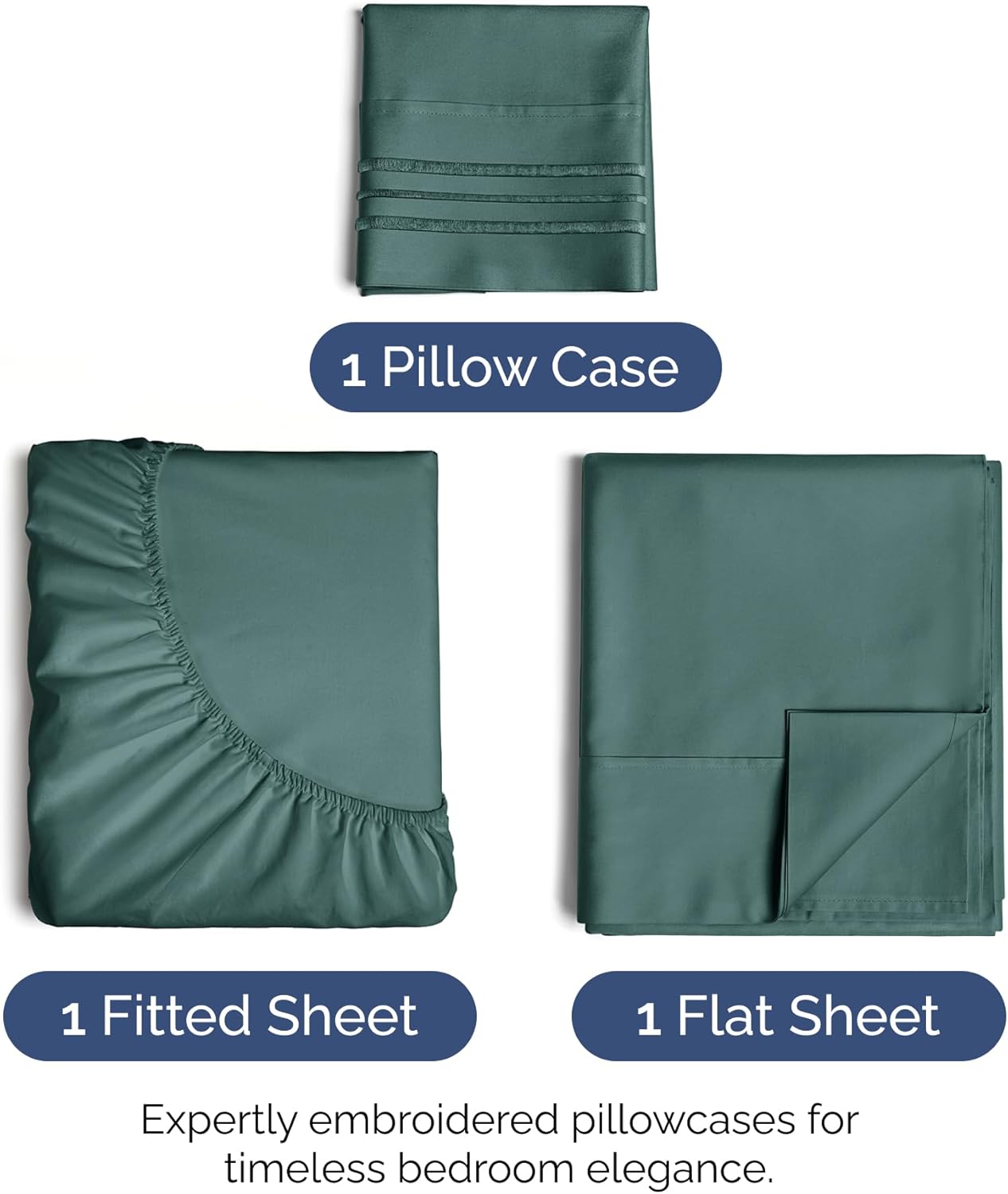 Twin Size 3 Piece Sheet Set - Extra Soft, Breathable & Cooling Sheets - Hotel Luxury Durable Bed Sheets for Women & Men - Deep Pockets, Easy-Fit & Wrinkle-Free Sheets - Dusty Teal Oeko-Tex Bed Sheets
