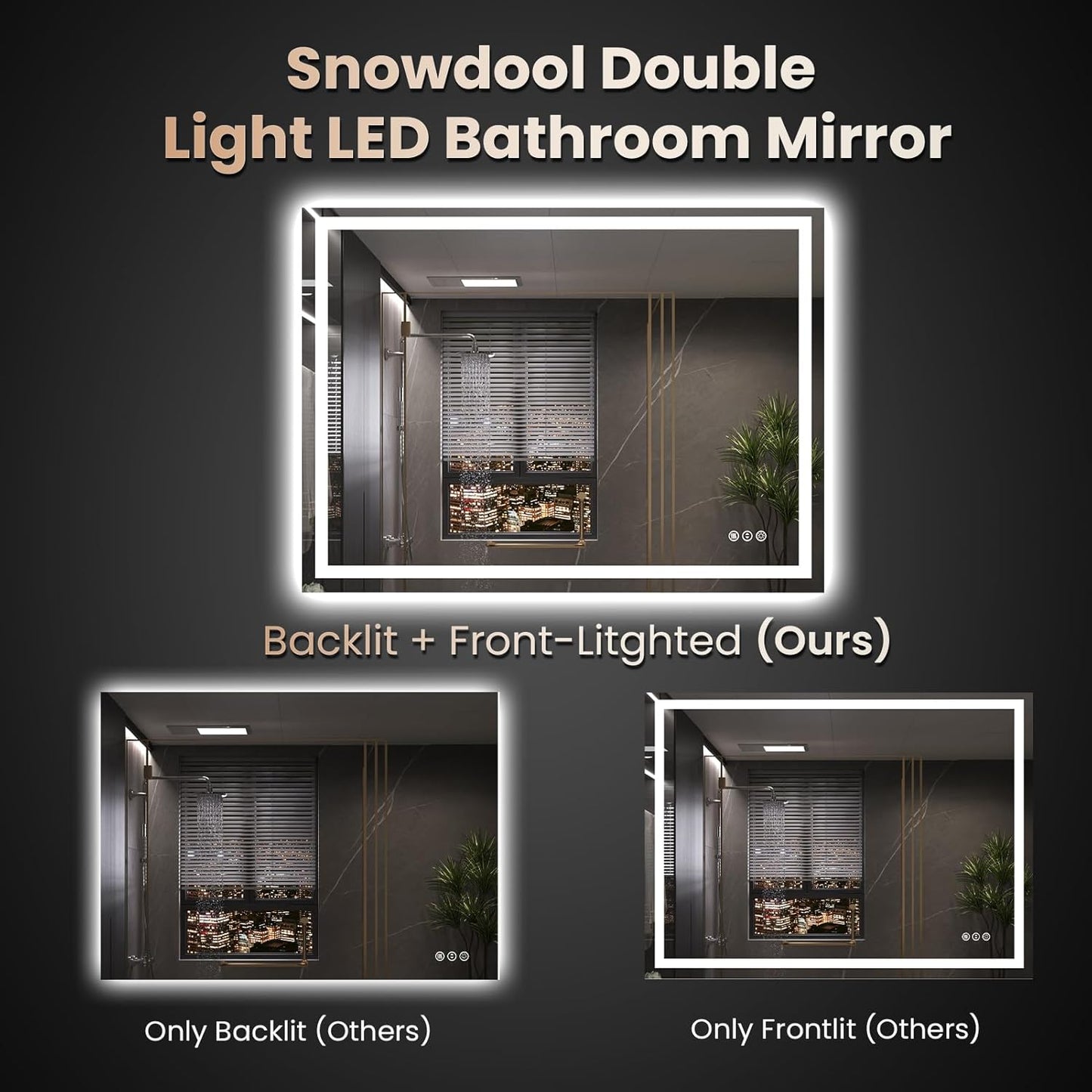 40"X32" LED Bathroom Mirror with Front Lights and Backlit, Anti-Fog, Dimmable, Shatter-Proof Tempered Glass, Lighted Bathroom Vanity Mirror for Wall with 3 Colors, Memory Function