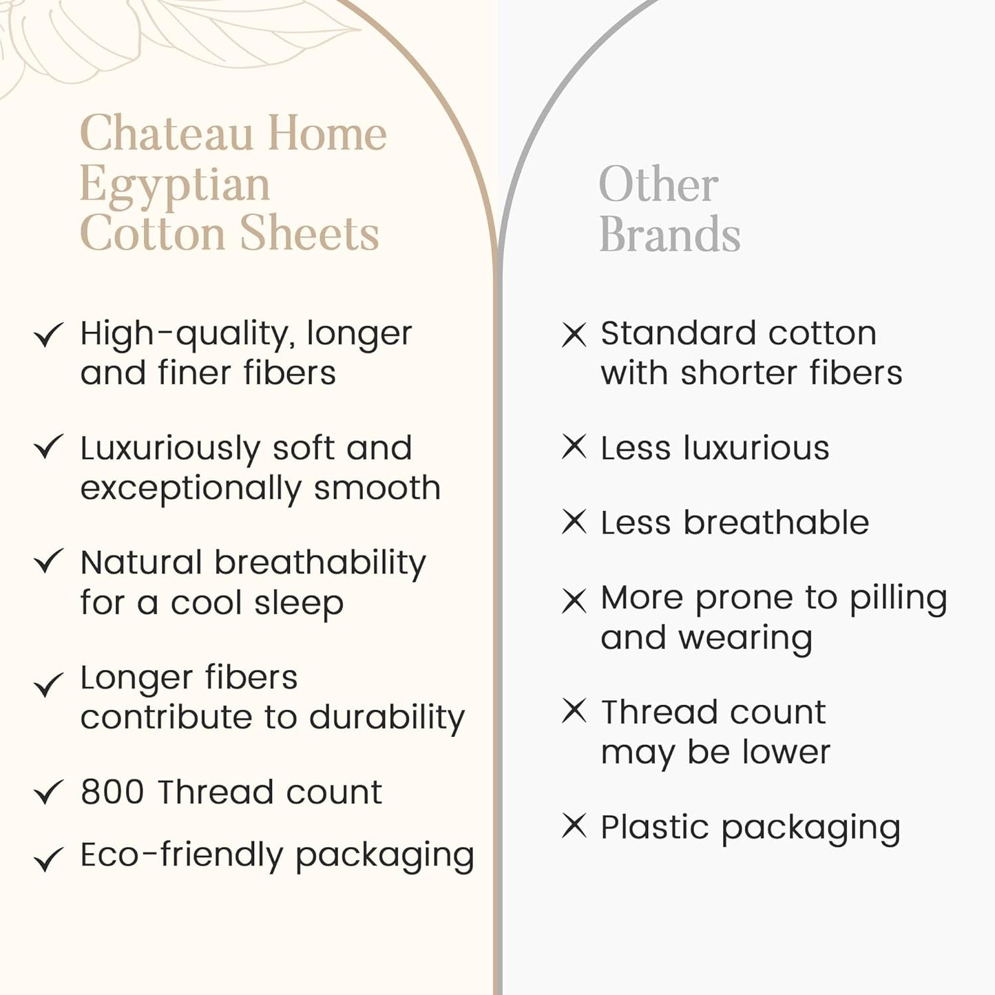 CHATEAU HOME COLLECTION 100% Cotton Bed Sheets Twin Size Sheet Set, 15" Deep Pocket Sheets, No Pilling & Shrinkage Machine Washabe Fade Resistant Luxury Hotel Sheets- Semolina