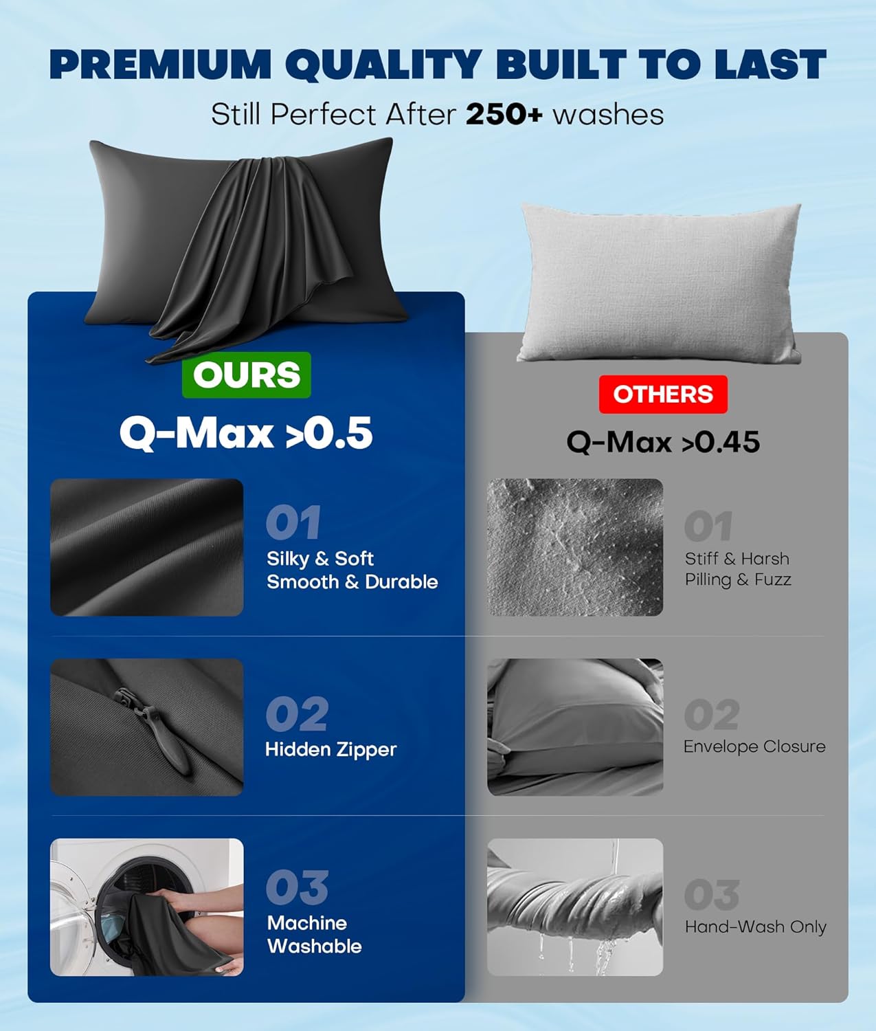 Ultra-Chill Cooling Pillowcase Set of 2 for Hot Sleepers, Softer Than Silk Pillow Cases for Protecting Hair & Skin, Breathable Bed Pillow Covers w/Zipper, Gifts for Women & Men (Black, King)
