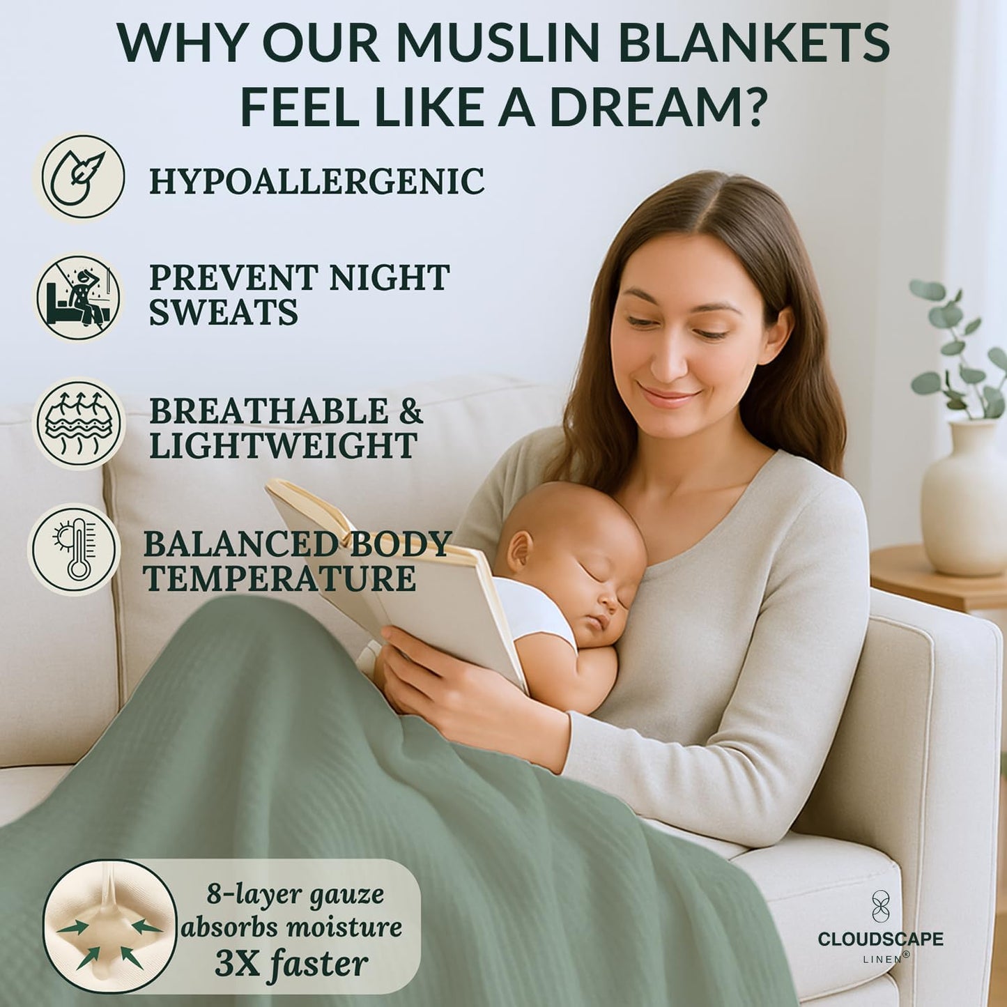 Cloud Scape Linen Extra Large 8 Layer Muslin Throw Blanket - 100% Cotton Gauze, Soft and Breathable, Winter Blanket for Couch, Sofa and Bed, Idea, 50x70, Sage Green