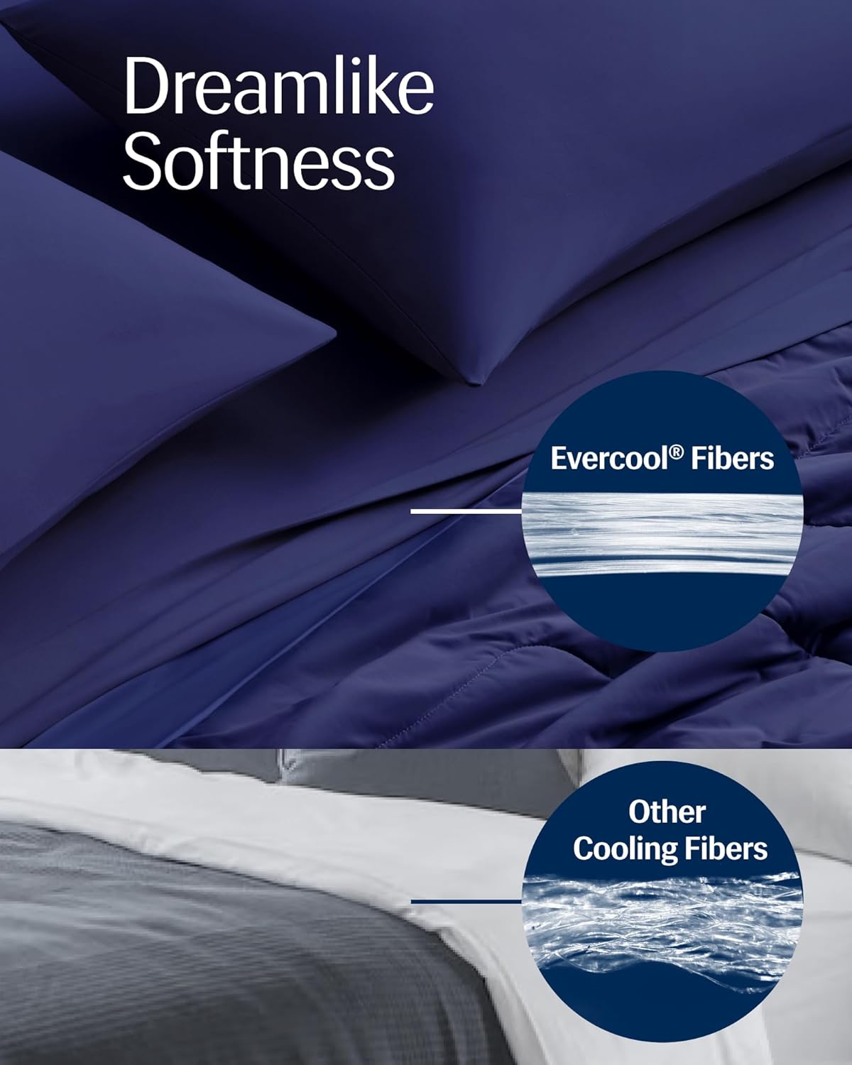 REST® Evercool® Cooling Comforter, King/Cali King, Blanket for Hot Sleepers, All Season Bedding to Keep Cool for Night Sweats, Breathable Lightweight Duvet, 106x90 Inches, Midnight Blue