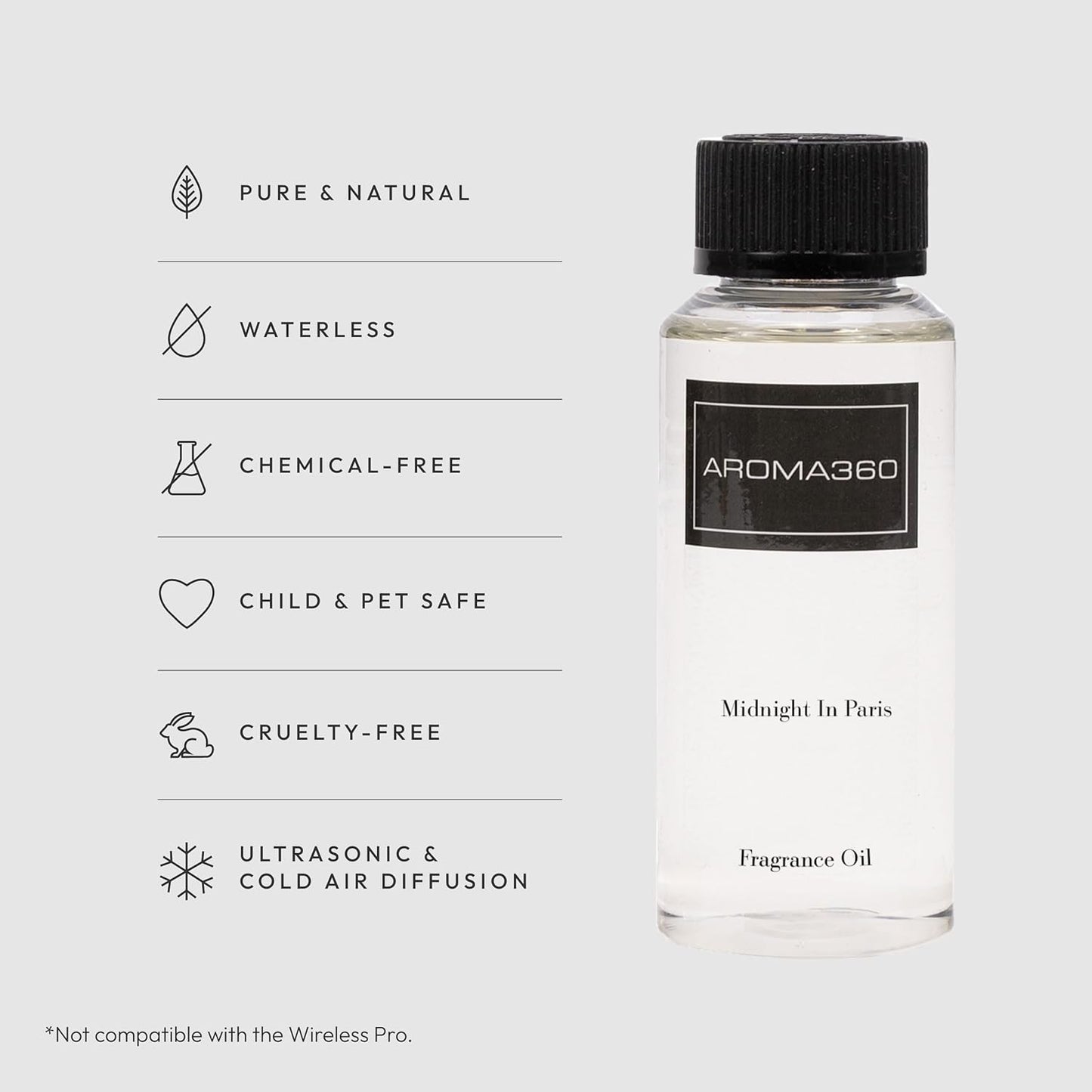 Aroma360 Diffuser Oil - Midnight in Paris - Aromatherapy Essential Fragrance Oil - Sandalwood, Warm Virginia Cedar & Beautiful Iris - 120ML 4.1 Fl oz