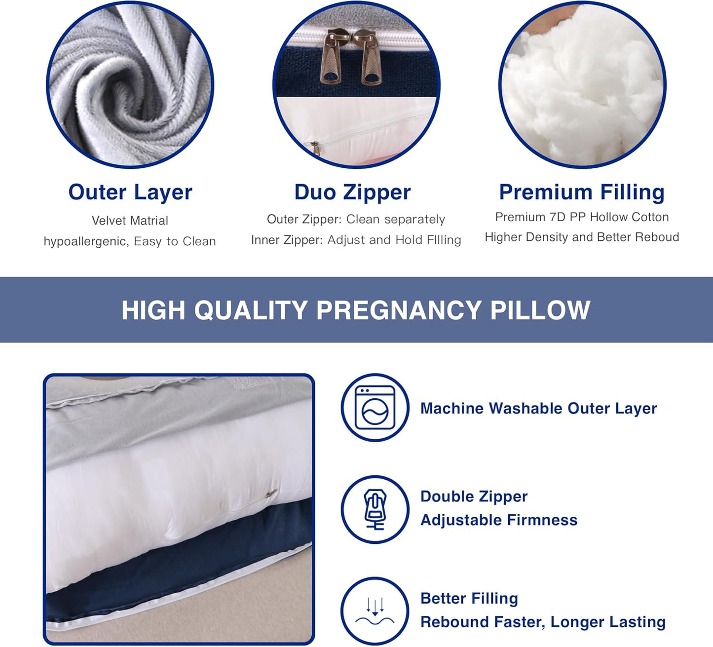 ALLOPERA Pregnancy Pillow, Full Body Maternity Pillow 57 inch, with Removable Washable Cover - Sleep Support for Legs, Back, Neck, Shoulder, HIPS, Belly, Velvet Cover-Grey-Dark Blue