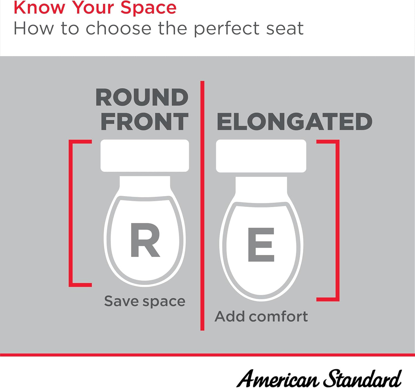 American Standard 5503B00B.020 Transitional Slow-Close Round Front Toilet Seat, White