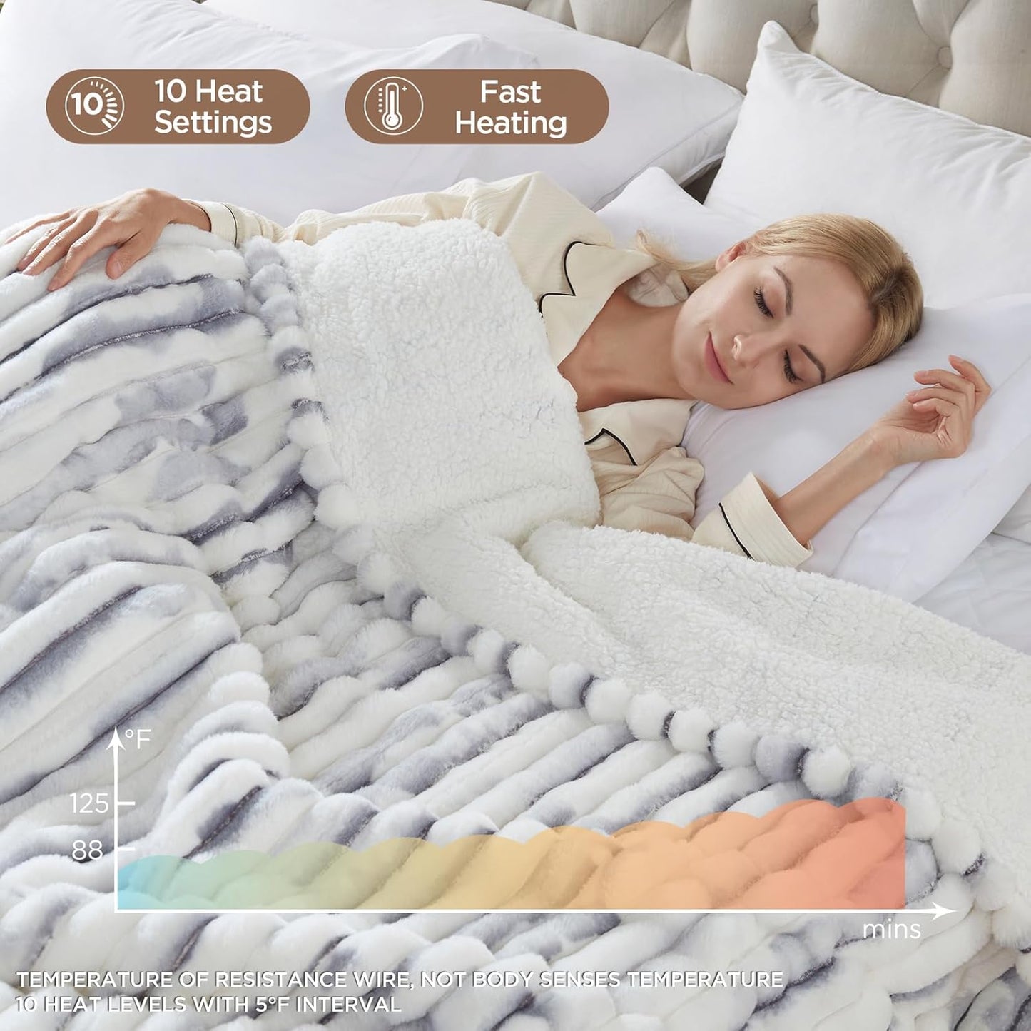 Westinghouse Electric Blanket Full Size, Super Cozy Luxury Faux Fur & Sherpa Heated Blanket with 10 Heating Levels & 1-12 Hours Auto Off, Fast Heating Blanket, Machine Washable, 80x 84 Inch Blue Gray