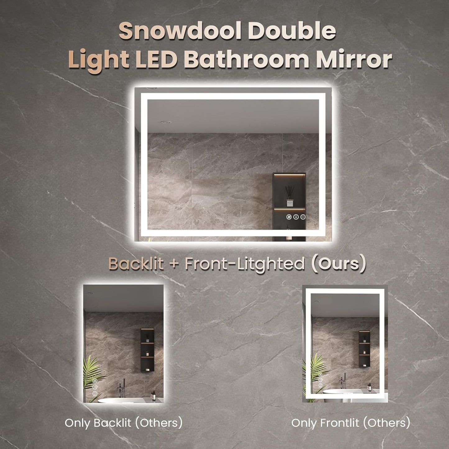 24"X36" LED Bathroom Mirror with Front Lights and Backlit, Anti-Fog, Dimmable, Shatter-Proof Tempered Glass, Lighted Bathroom Vanity Mirror for Wall with 3 Colors, Memory Function