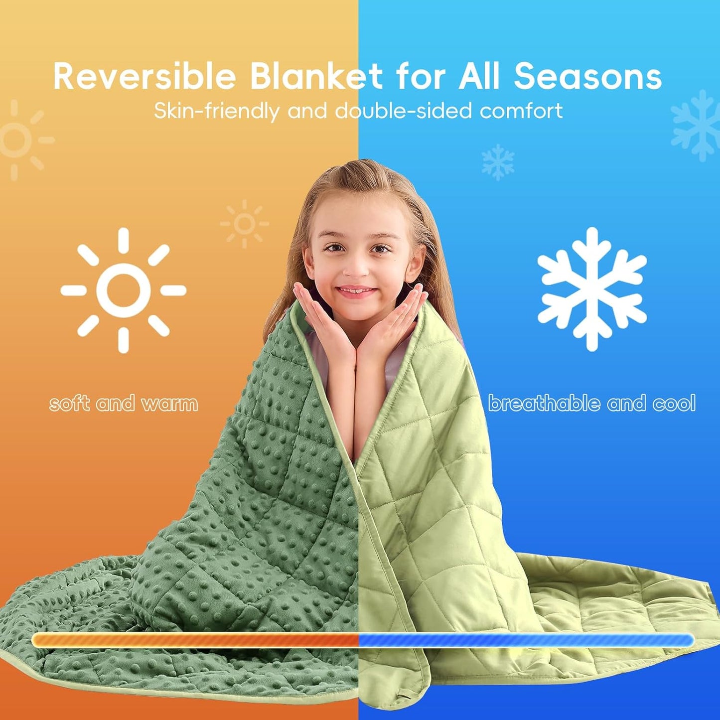 yescool Weighted Blanket 7 Pounds Moss Green Twin Size Cooling Weighted Throw Blanket, Minky Heavy Blankets Warm Weighted Comforter, Big Washable Thick Blankets Gift for 60-90lbs, 40 * 60in