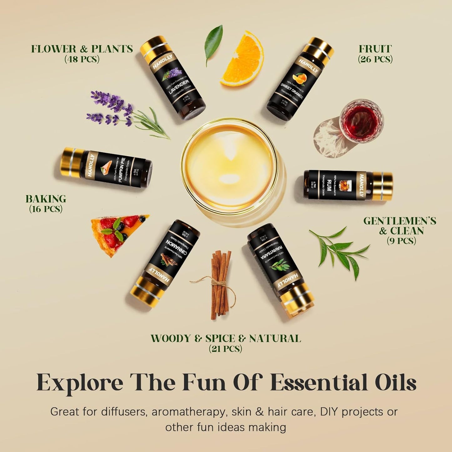 Essential Oils Set -120 Pcs Aromatherapy Essential Oil Kit for Diffuser, Humidifier, Massage, Skin Care, Candle Making - Fruity, Floral, Bakery, Mens, Woody & Herbal Essential Oil Set