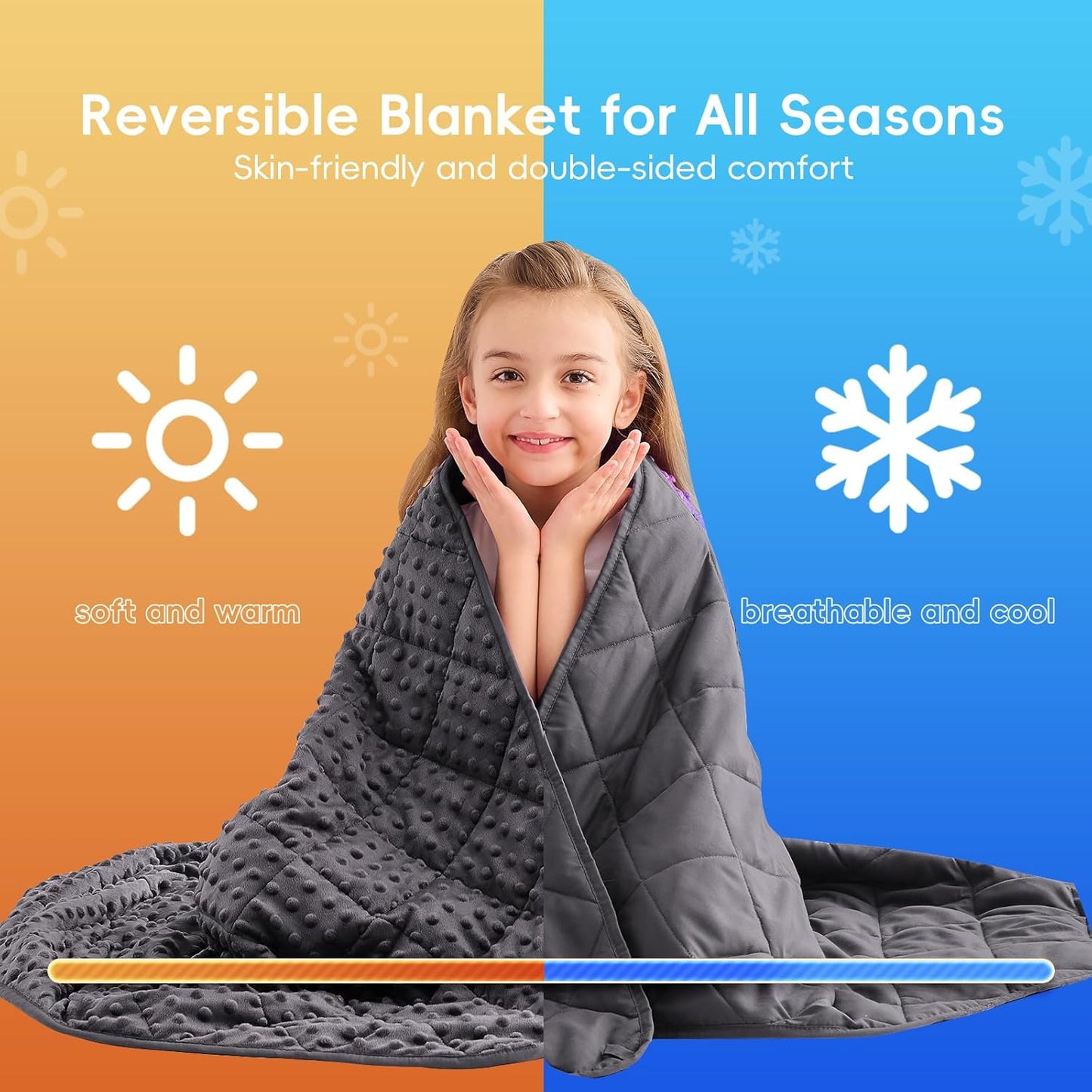 yescool Weighted Blanket 3 lb Small Weighted Lap Blanket for Boys and Girls, Cooling Weighted Throw Blankets Minky Heavy Blankets, for 20-45lbs, 36 * 48in