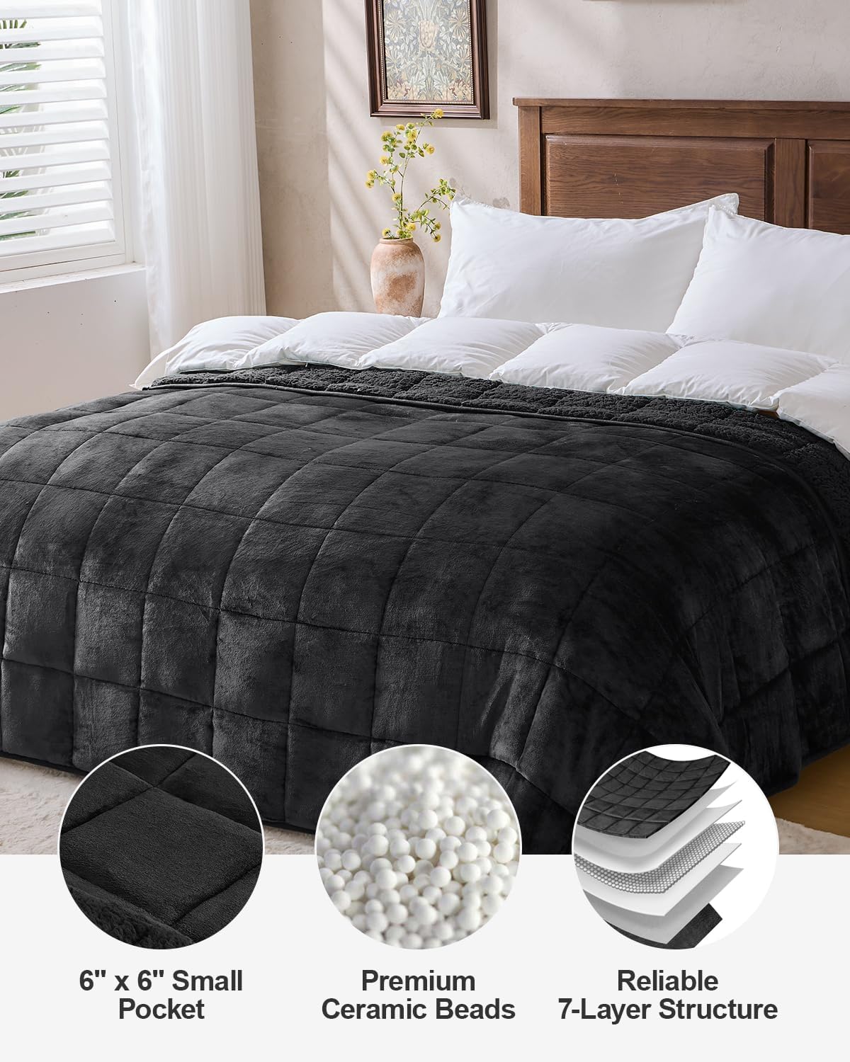 Super Fuzzy Soft Sherpa Fleece Weighted Blanket, 15 lbs Dual Sided Fluffy Heavy Weighted Blankets for Adults - No Bunching with Double Layers of Soft Inner Lining (80"x 87", 15 Pounds)