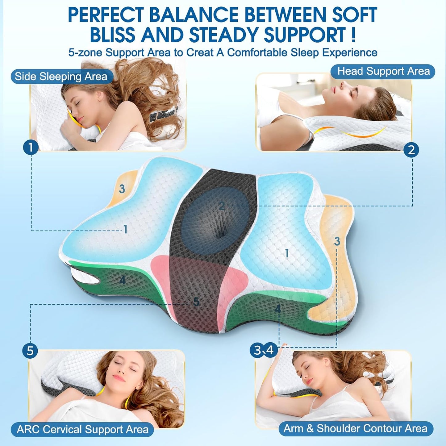 Cervical Neck Pillow for Pain Relief Sleeping, Contour Memory Foam Pillow, Ergonomic Side Sleeper Pillow for Adults, Orthopedic Neck Support Pillow for Back Stomach Sleepers-King Size