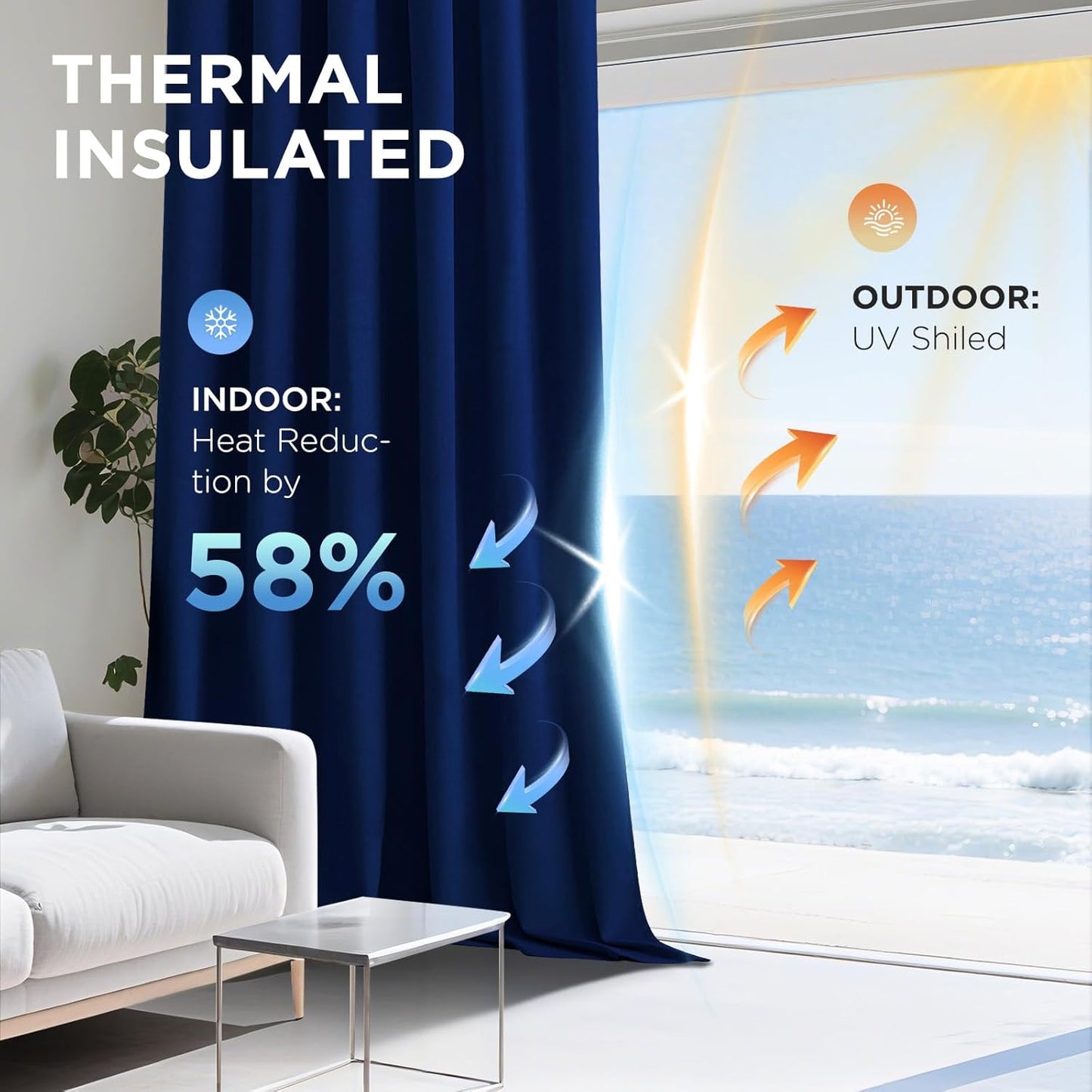 Joydeco Royal Blue 100% Blackout Curtains 84 Inch 2 Panels, Luxury Thermal Royal Blue Velvet Curtains for Bedroom Living Room, Soundproof Blackout Window Drapes, Rod Pocket & Back Tab (52W x 84L)