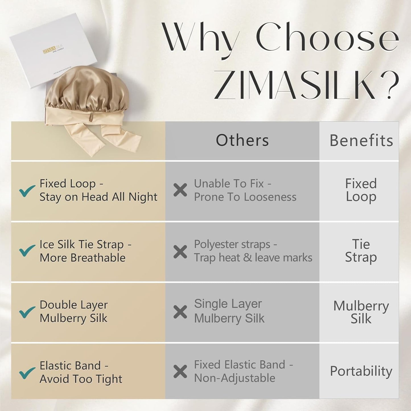ZIMASILK 100% Mulberry Silk Bonnet for Sleeping Women Long Hair Double Layer Silk Hair Wrap with Tie Band Stay On Head (1Pc, Light Coffee)