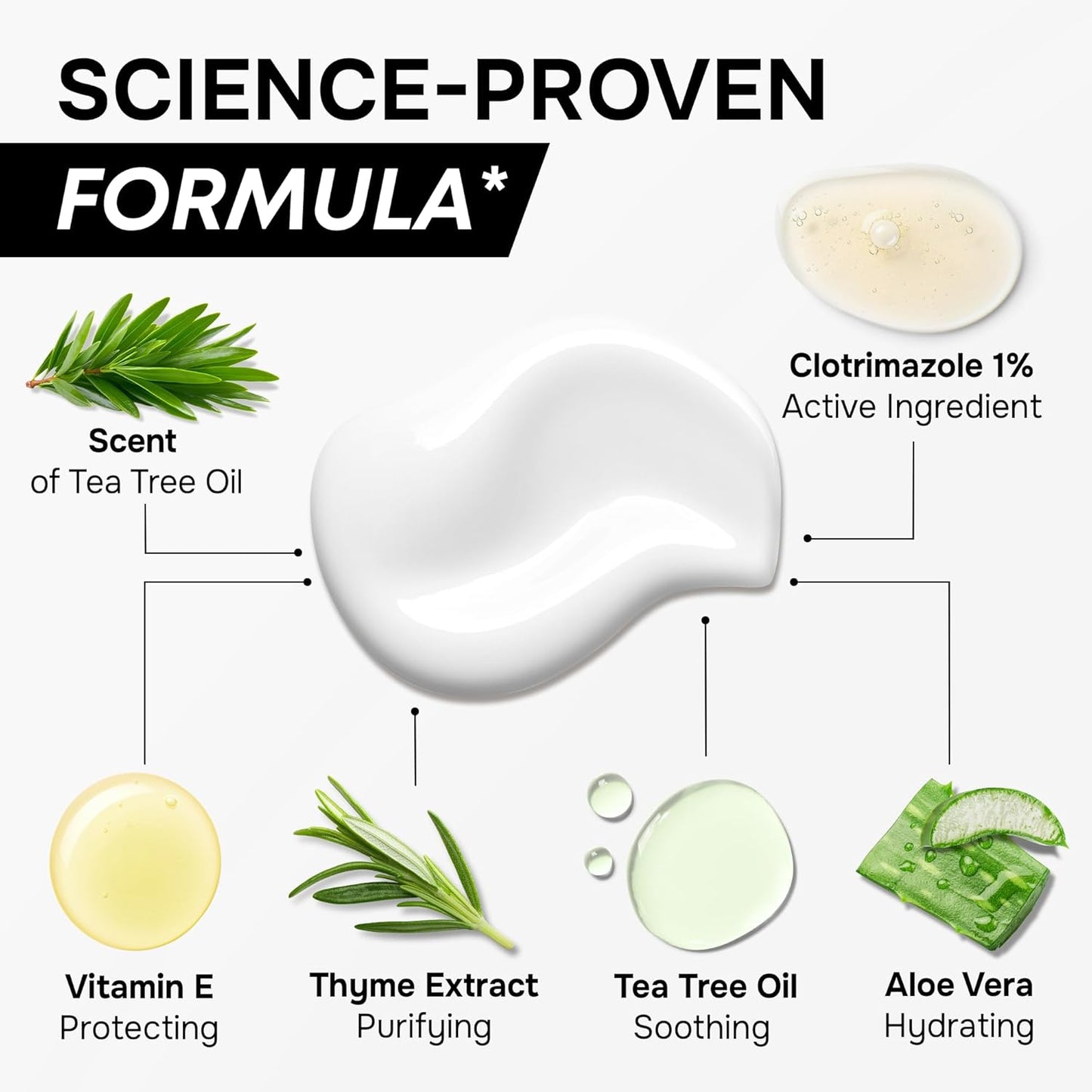 Antifungal Cream for Athlete's Foot, Ringworm & Jock Itch - Clotrimazole 1% Made in USA - Extra Strength Ring Worm, Jock Itch Cream, Anti Fungal Athletes Foot Treatment for Humans Skin Fungus - 2 oz