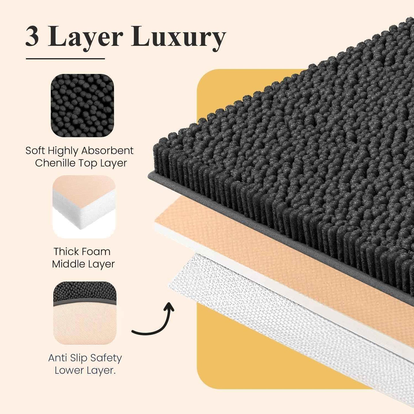 MAYSHINE Plush Shaggy Chenille Bath Mat | Extra Soft, Super Absorbent, Non-Slip Bathroom Rug | Fluffy Microfiber, Area Rug Sets for Bathroom Floor, Kitchen, Living Room | 24"x17" | Charcoal Gray