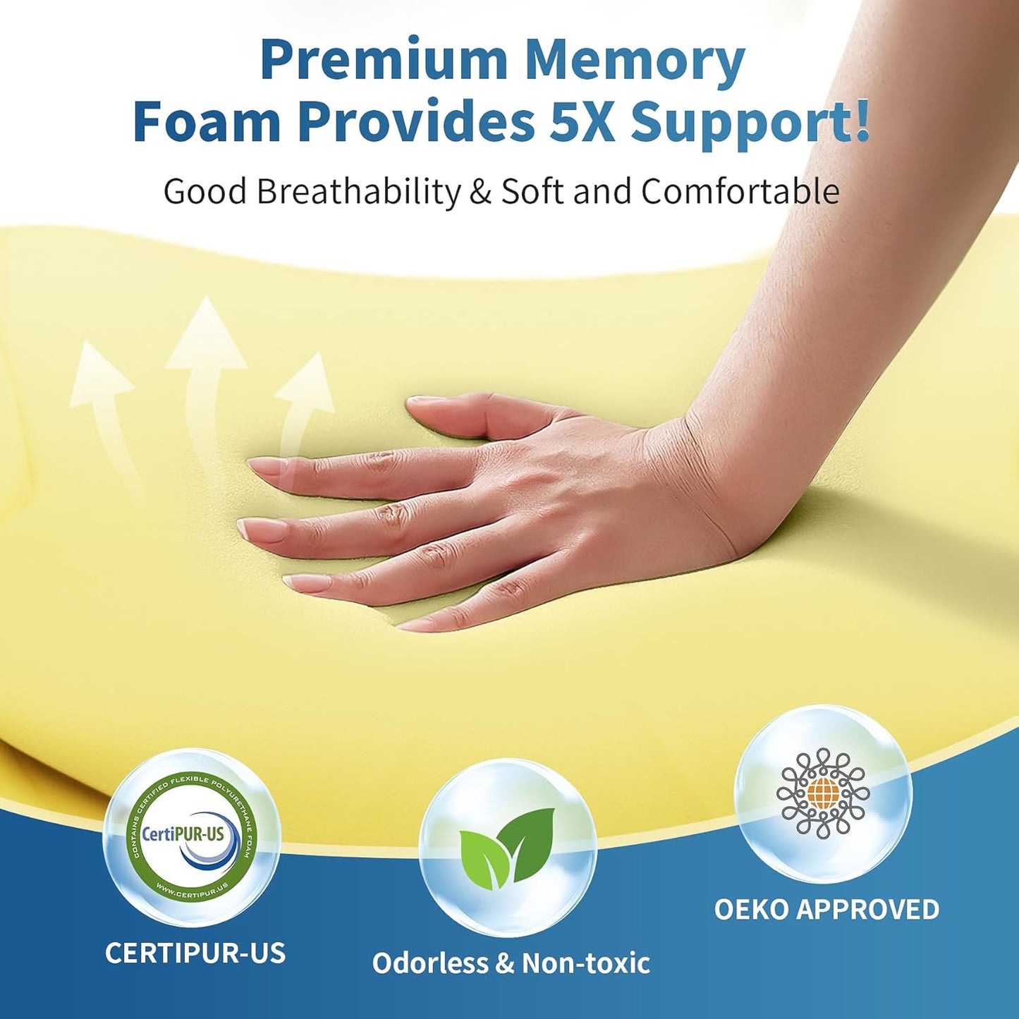 Cervical Neck Pillow - Ergonomic Contour Cooling Memory Foam Pillows for Neck and Shoulder Pain Relief, Orthopedic Bed Pillow for Side Back Stomach Sleeper with Washable Pillowcase