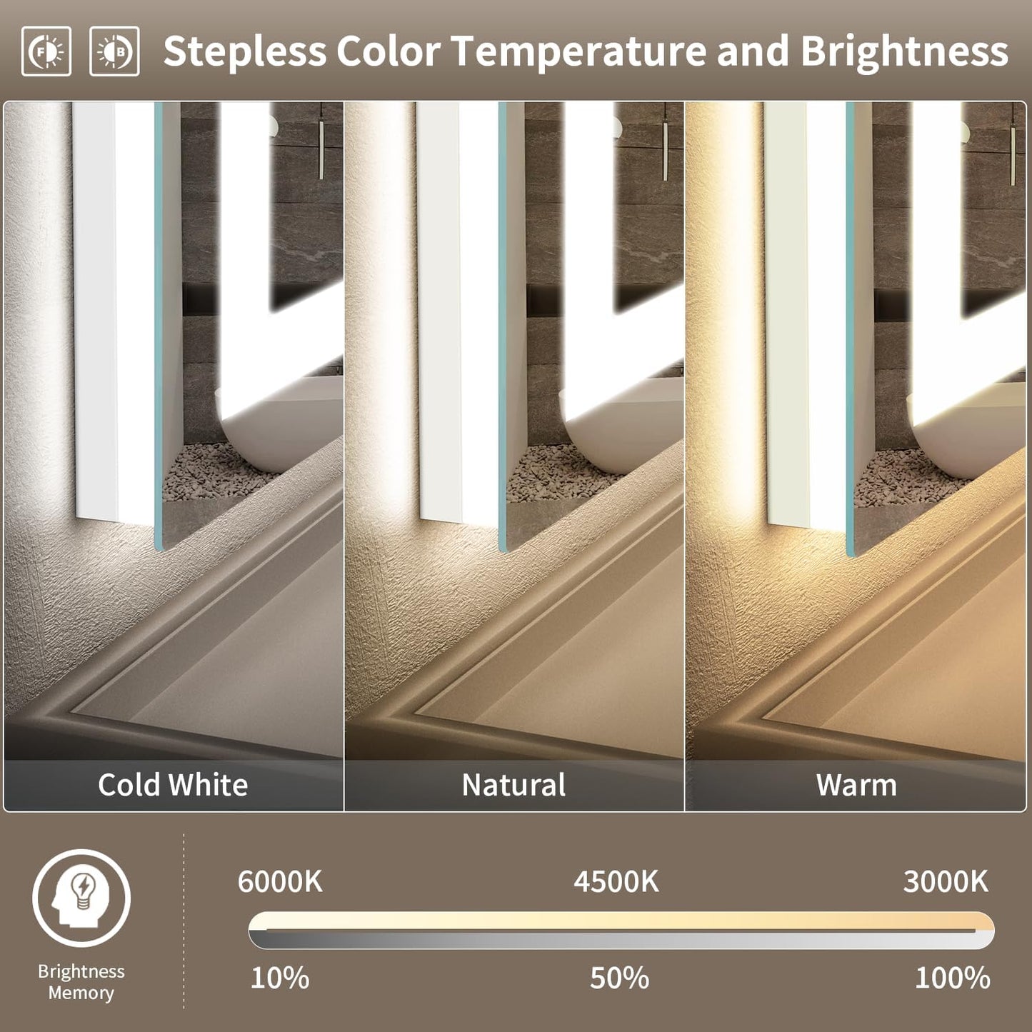 LED Mirror for Bathroom, 28x36 Inch Backlit + Front Lighted Bathroom Vanity Mirror with Lights for Wall, Double Light Strips, 3 Colors, Shatter-Proof, Anti-Fog and Brightness Memory