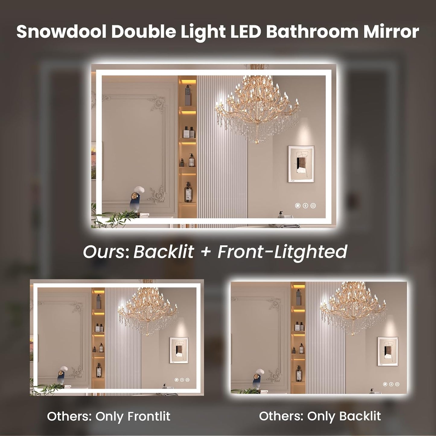 40"X36" LED Bathroom Mirror with Front Lights and Backlit, Anti-Fog, Dimmable, Shatter-Proof Tempered Glass, Lighted Bathroom Vanity Mirror for Wall with 3 Colors, Memory Function