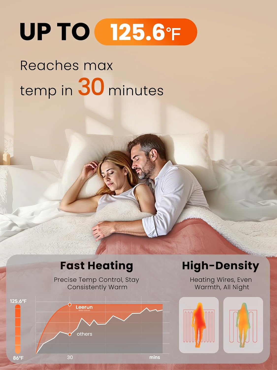 Electric Heated Blanket Queen, Ultra‑Cozy Premium Flannel & Sherpa, Even Heat Distribution & Stable Temp, 1–10H Auto‑Off, 8 Temps (86–125.6°F), Overheat Protection, Ideal Gifts for Grandma