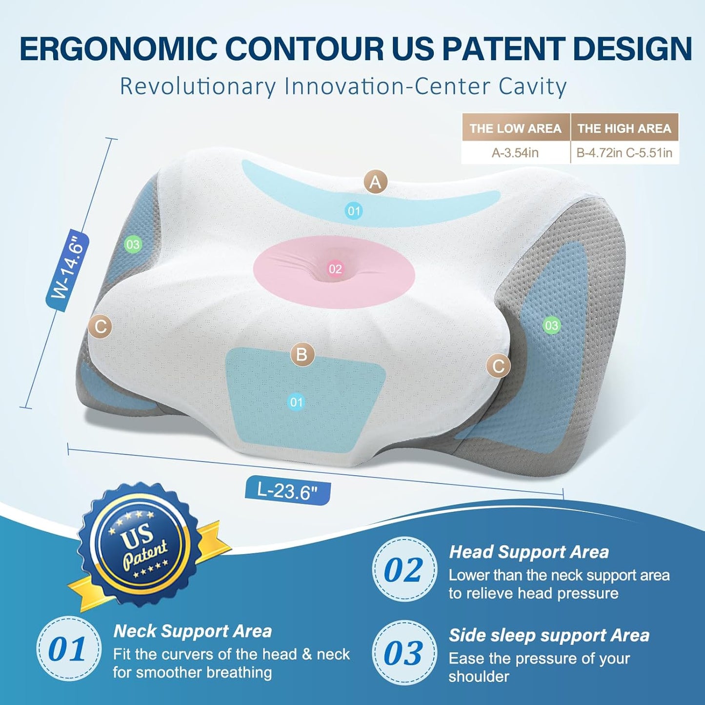 Effective Pain Relief Cervical Neck Pillow for Sleeping, Memory Foam Pillows for Neck Support, Odorless Contour Side Pillow, Ergonomic Bed Pillow for Back Stomach Sleeper (Gray)