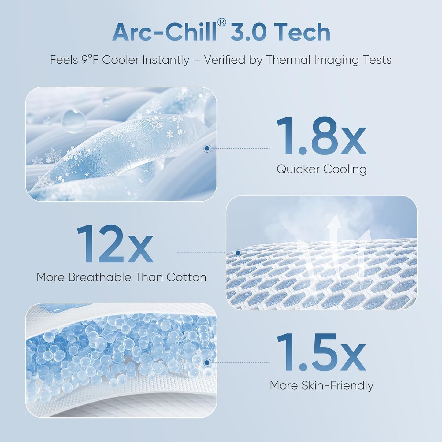 Elegear Revolutionary Cooling Comforter Queen, Japanese Q-Max>0.5 Arc-Chill Cooling Comforter Blanket for Hot Sleepers, Summer V-shaped Precision Lightweight Ice Cold Blanket for Night Sweats Sleeping