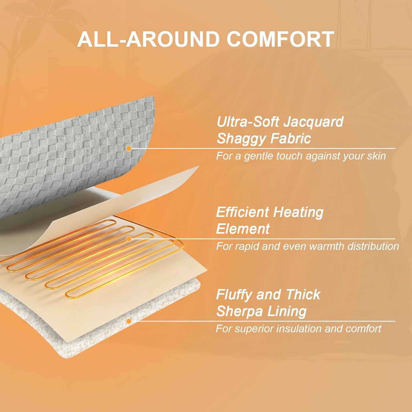 Electric Heated Blanket Full Size - Jacquard Checkered Sherpa 72"x84" Fast Heating Bed Blankets with 6 Heating Levels & 10 Hours Auto Off, Over-Heat Protection ETL, Light Gray