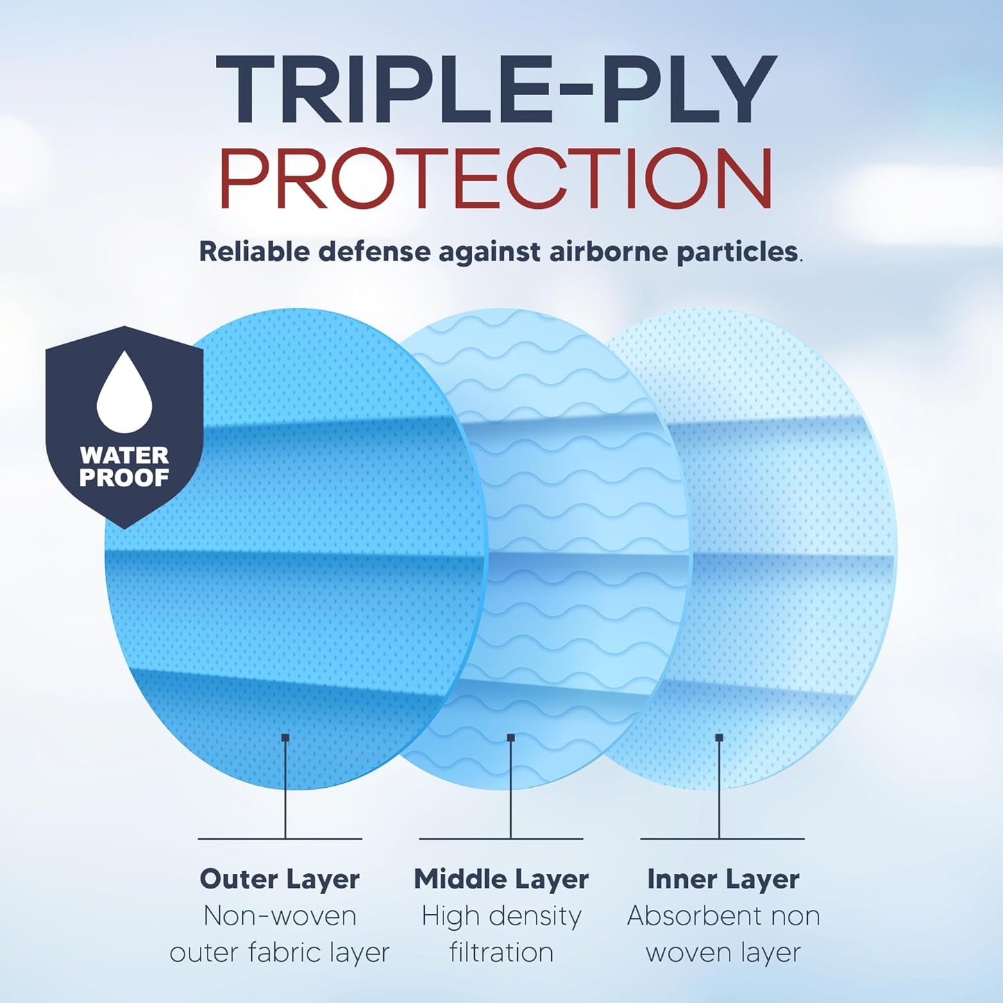 500 Pcs Blue Disposable Face Masks - Level 3 | Bulk 3 Ply Facemask Pack - Soft Breathable Latex Free Non-Woven Dust Mask with Flexible Nose Bridge & Stretchy Ear Loops (10 Packs x 50)