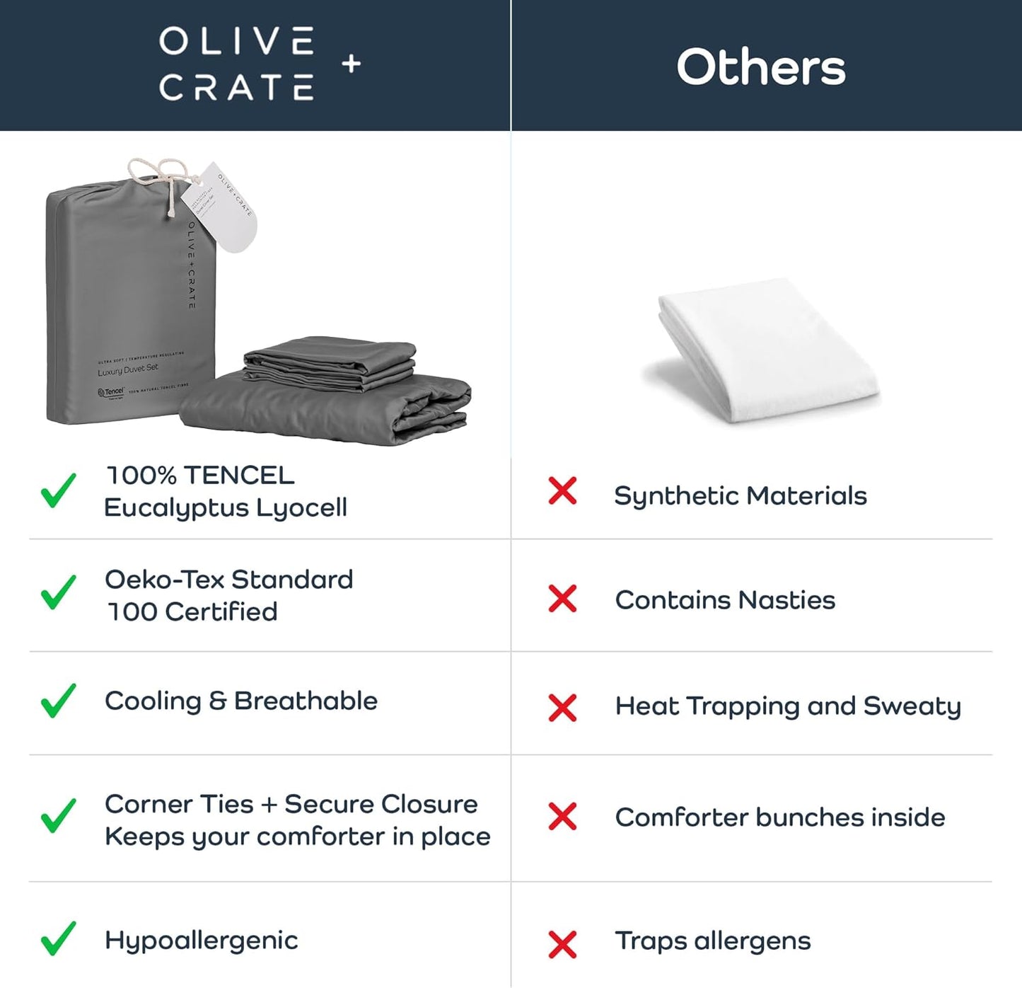Olive + Crate Tencel Eucalyptus Cooling Duvet Cover Set - Hypoallergenic, Lyocell Tencel Duvet Cover - Soft, Temperature Regulating with Hidden Button Closure & Corner Ties - King Size [Stone Gray]