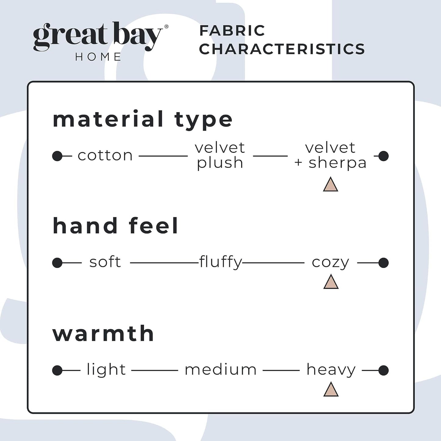 Great Bay Home Soft Velvet Plush and Sherpa Fleece 50" x 60" Holiday Throw Blanket | Christmas Throw for Sofa and Bed | Cozy & Warm Plush Throw Blanket | Holiday Blankets and Throws Eve Collection