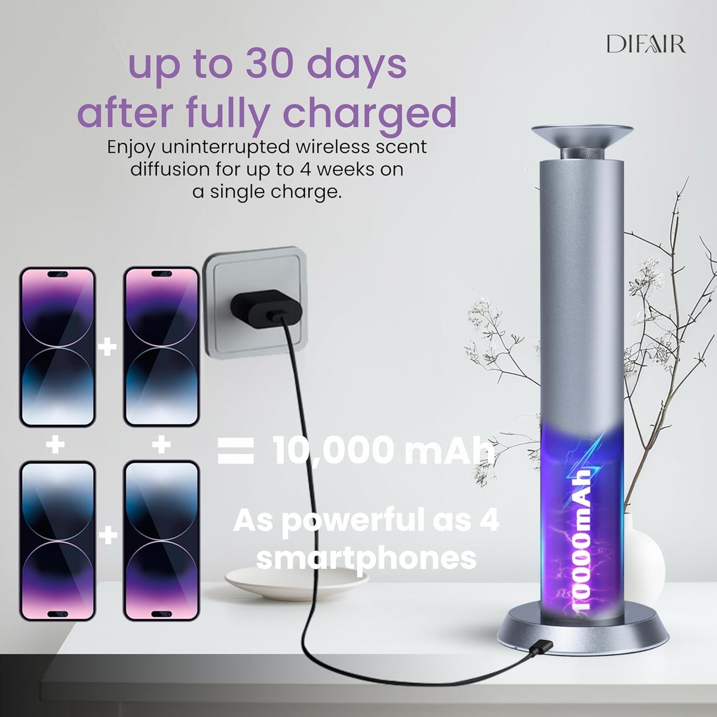 Rechargeable 10,000 mAh Aroma Diffuser - Hotel Collection Diffuser Oil Machine - Scent Diffuser for Home, Hotel, spa - Hotel Scent Diffuser - Perfect for Home Luxury scents