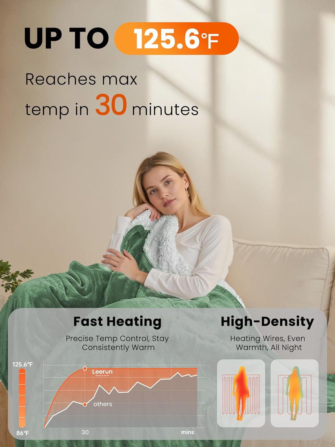 Electric Heated Blanket Throw, Ultra‑Cozy Premium Flannel & Sherpa, Even Heat Distribution & Stable Temp, 1–8H Auto‑Off, 8 Temps (86–125.6°F), Overheat Protection, Ideal Gifts for Grandma