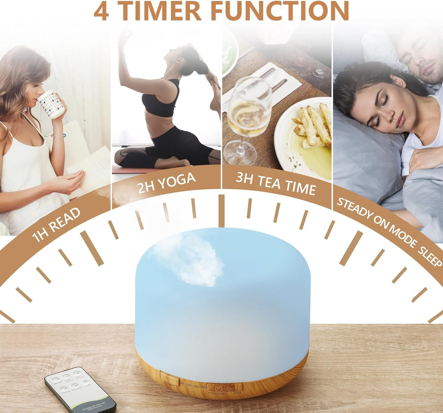 SACATR 500ml Essential Oil Diffuser with 15 Essential Oils, Ultrasonic Cool Mist Humidifier, Remote Control, 4 Timers, 15 Color Lights, Auto Shut-Off